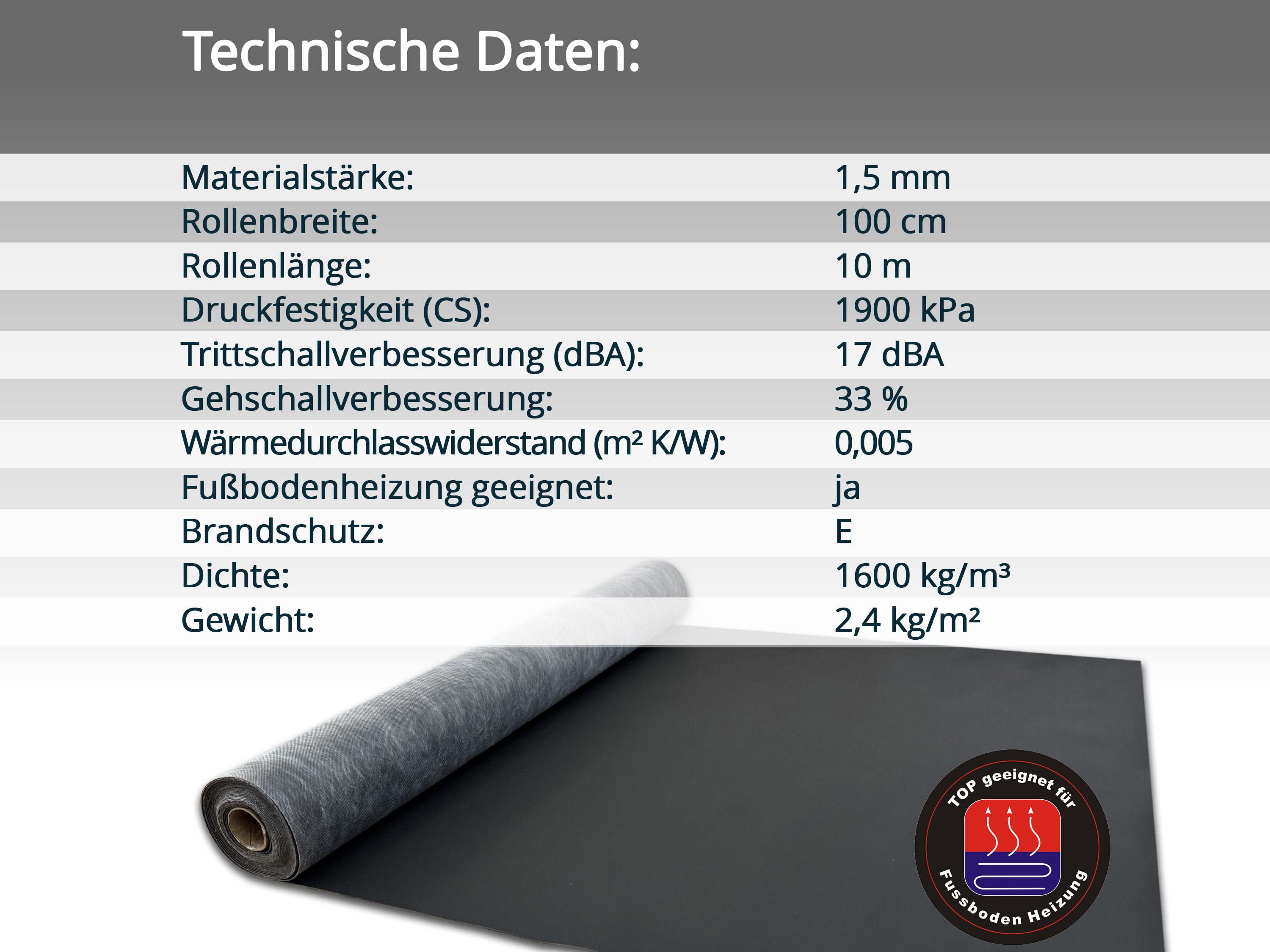 Vinylunterlage uficell® VINOSILENT premium Trittschallmatte mit Anti-Rutsch Oberfläche für Rigid/SPC Vinyl
