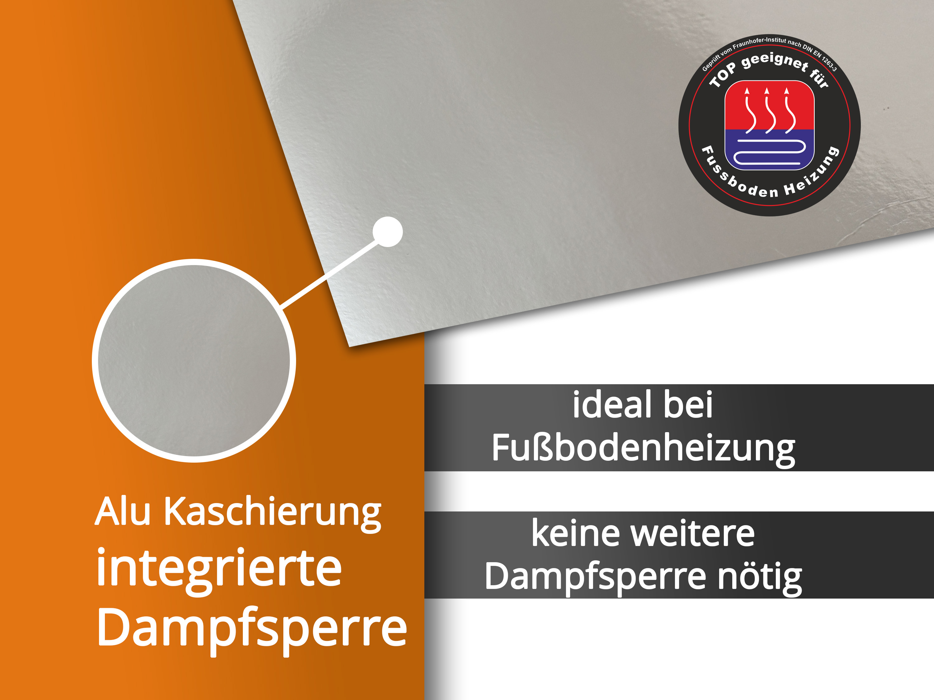 Trittschall Unterlage uficell® Silence Floor ALU Akustik mit Mineralsandfüllung B-Ware