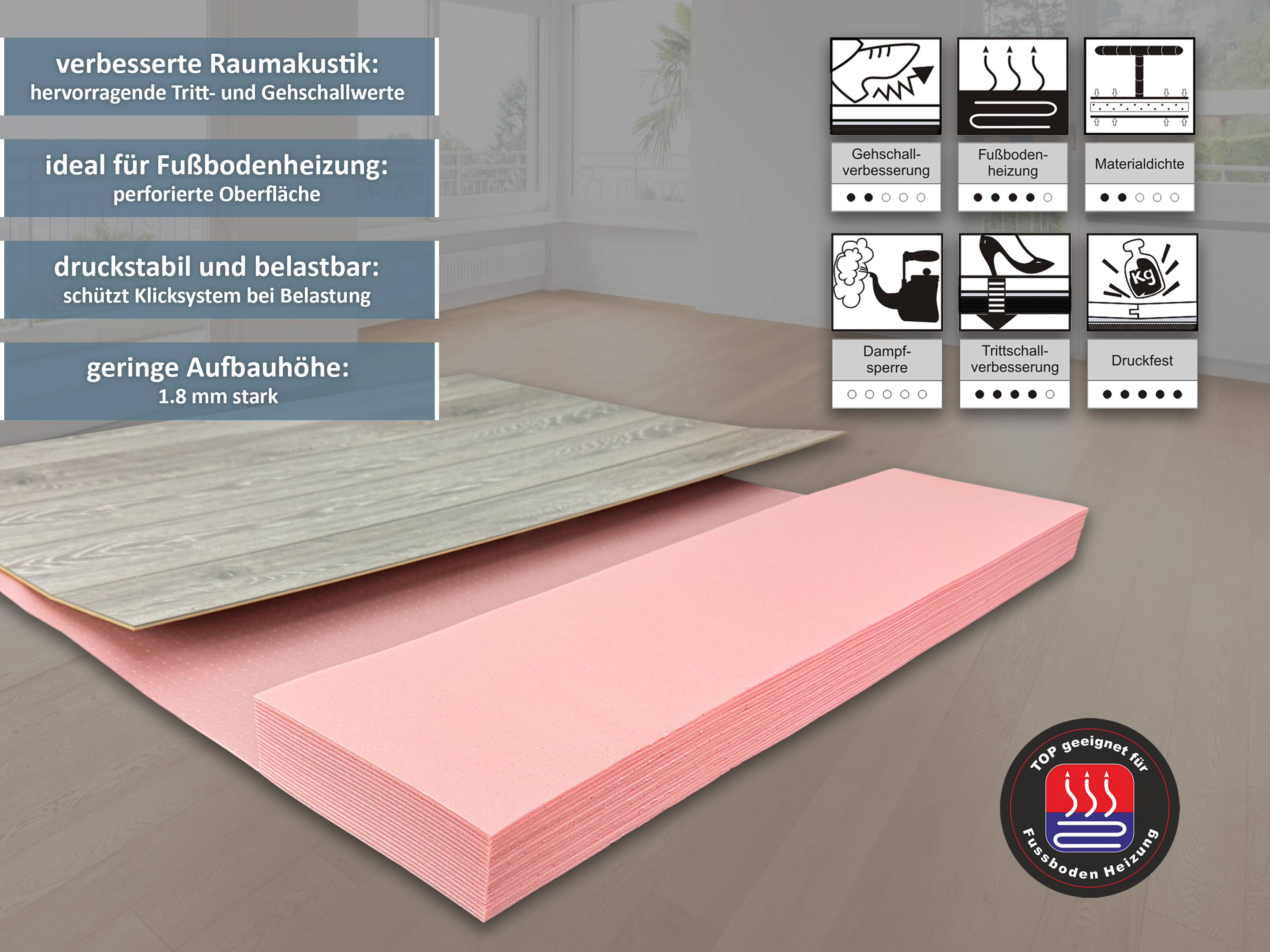 uficell® XPS QUICK PLUS Trittschalldämmung für Fußbodenheizung, Stärke: 1,8 mm, 12,6 m²