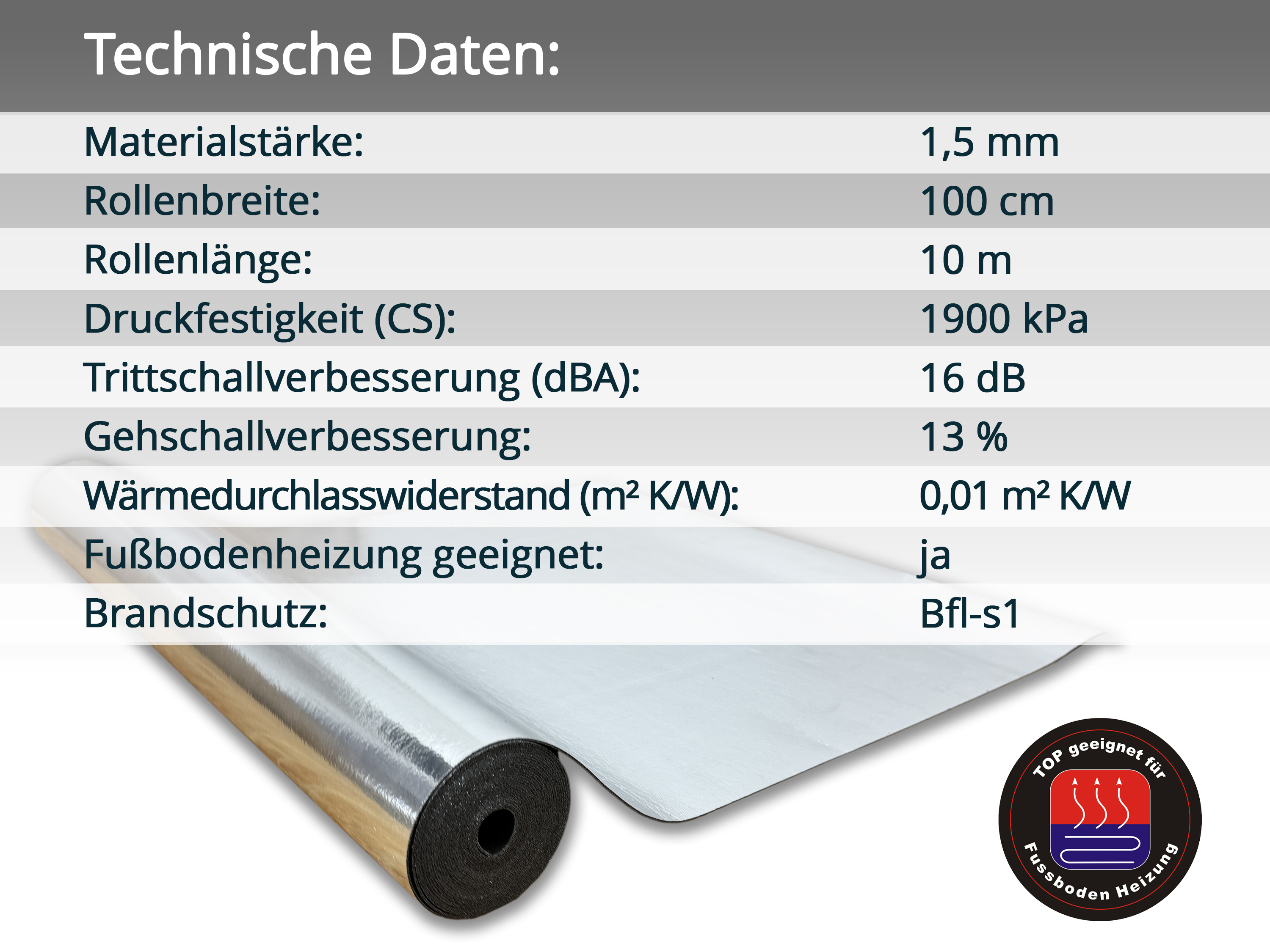 uficell® VINOSOUND RIGID ALU premium Vinylunterlage Trittschallmatte für Rigid/SPC Vinylboden B-Ware