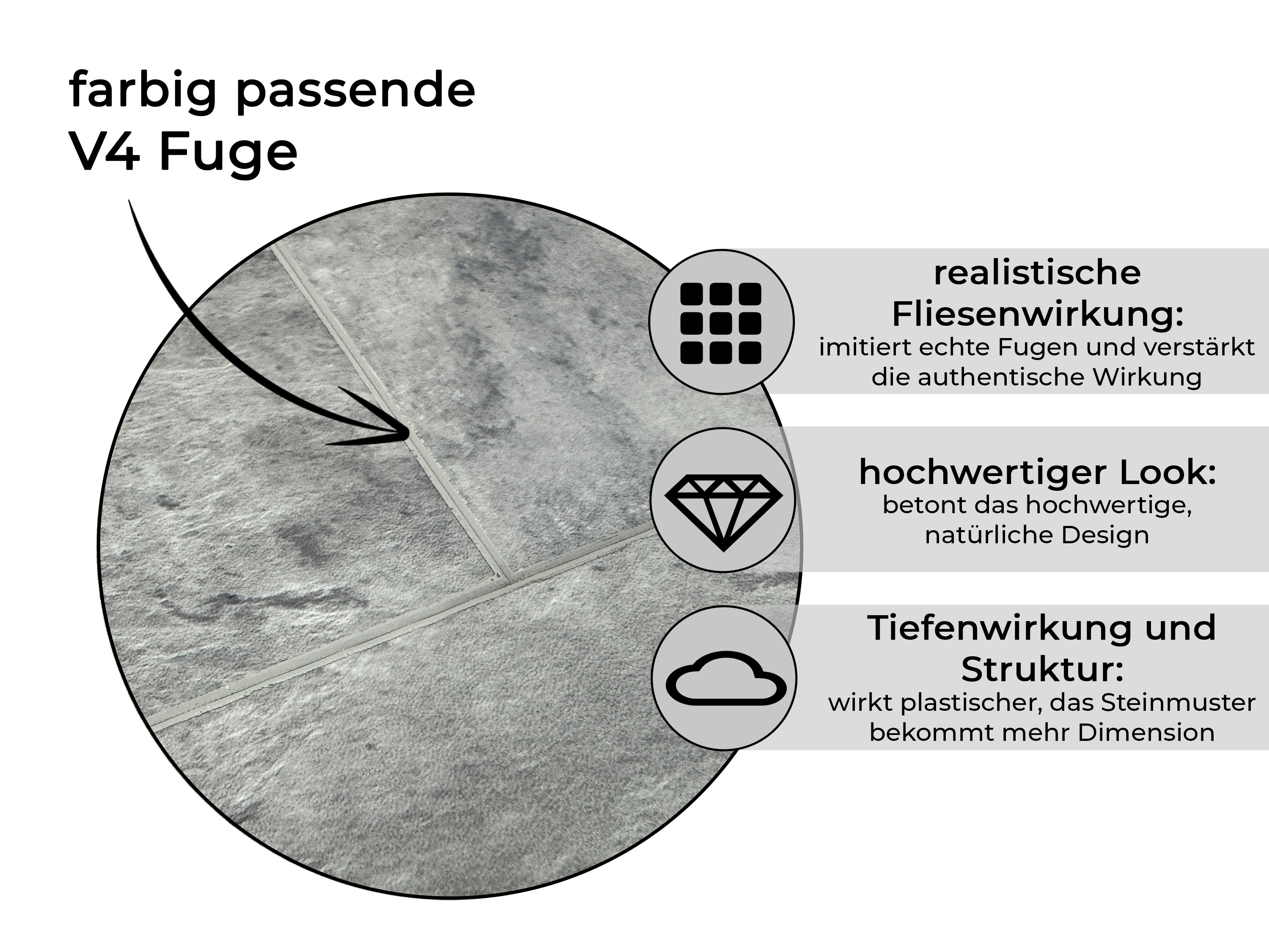 Klick Vinylboden Loft Grey Fliesendekor SPC Klickvinyl 5 mm stark mit Trittschalldämmung - farbige V4 Fuge