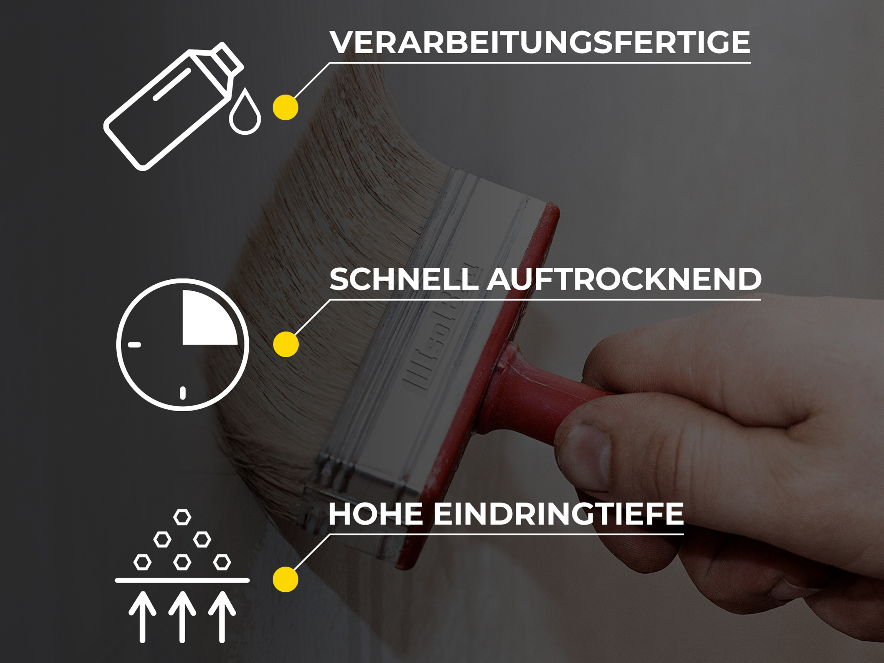 Acrylgrund 5 Liter Grundierung, Tiefengrund - TOP QUALITÄT - für Estrich, Beton, Malen