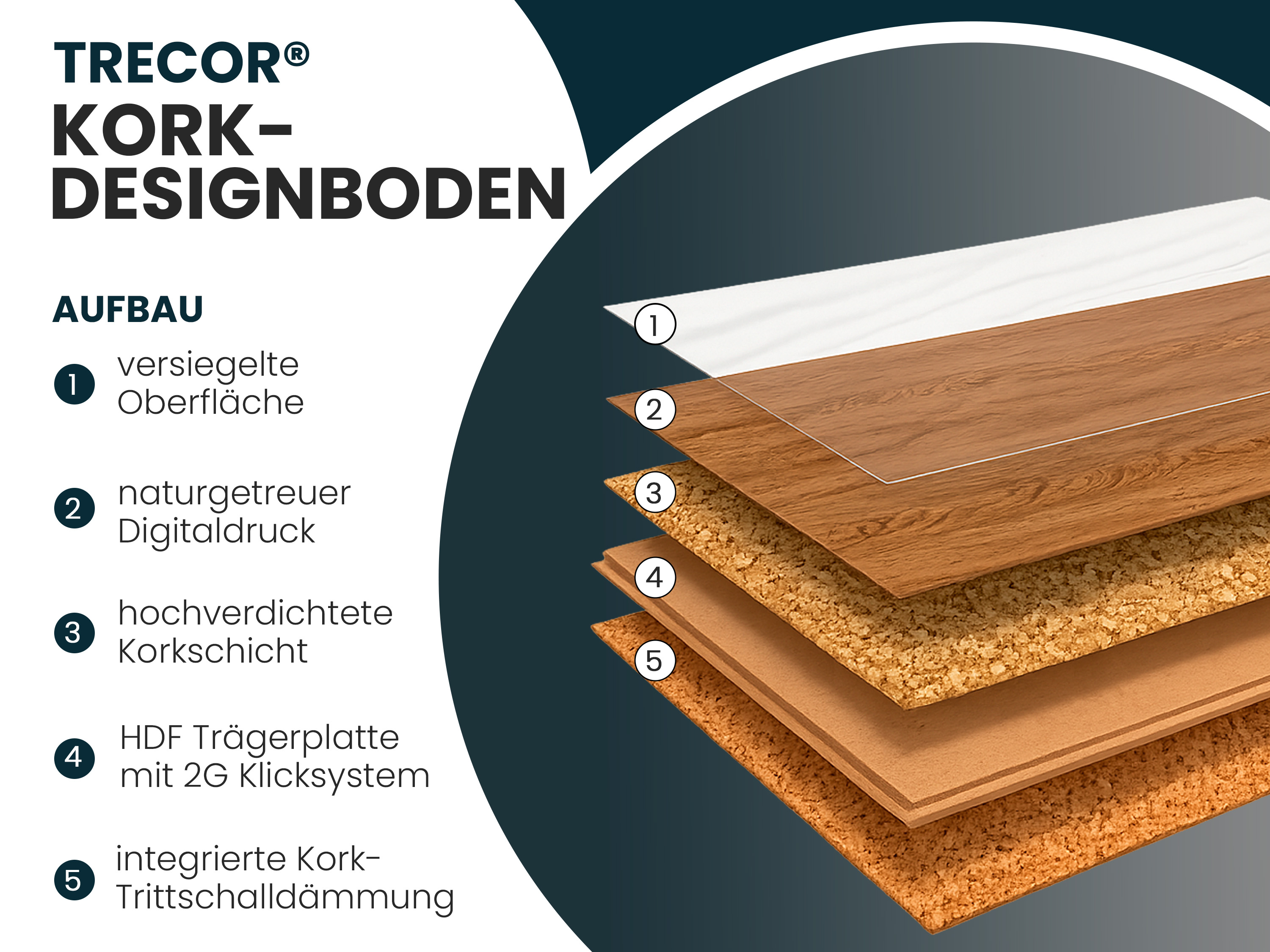 Kork Designboden Wood Basic - Alaska Oak, digitalbedrucktes Korkfurnier