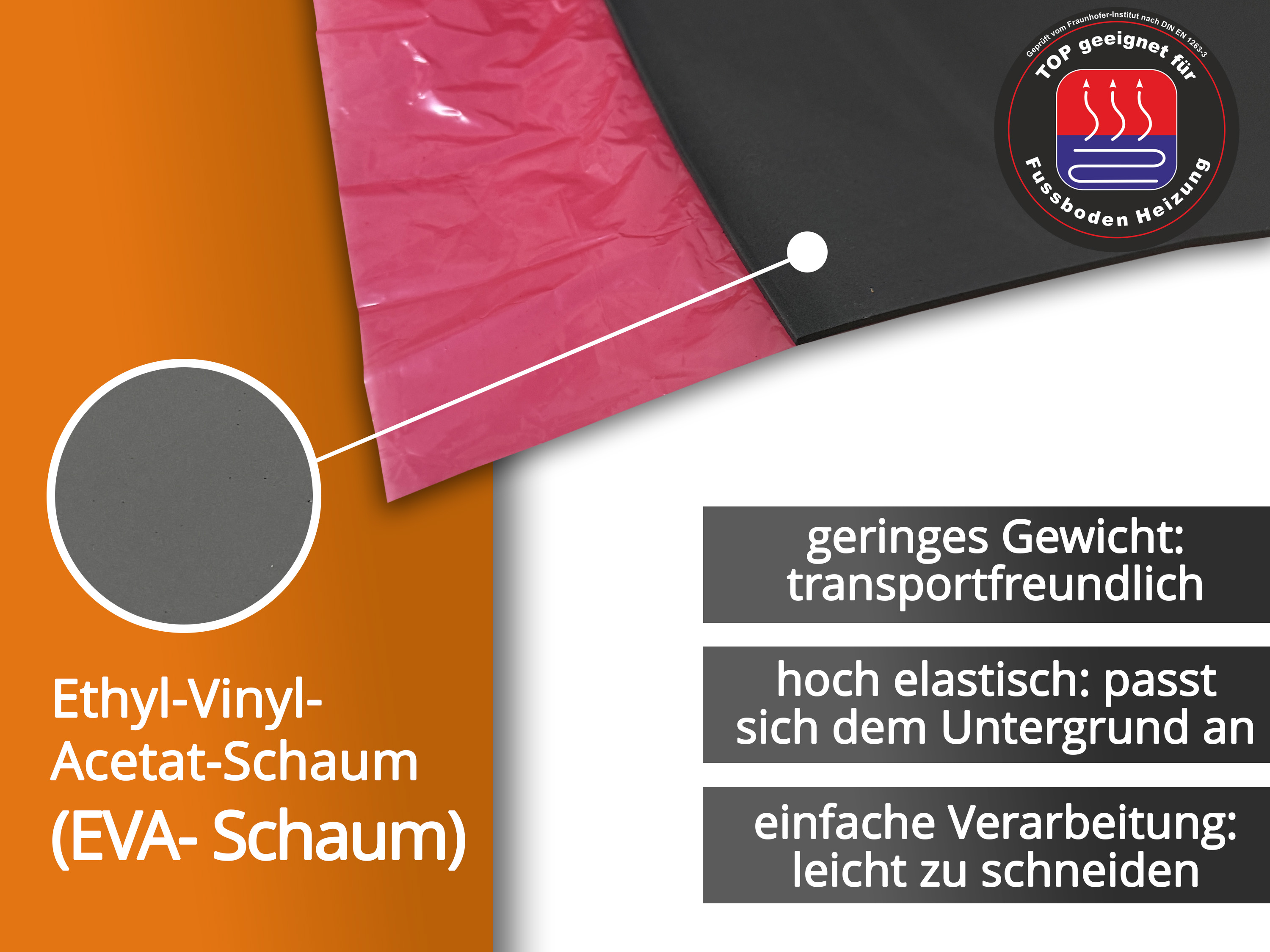 uficell® Multisound Aquastopp Akustik Trittschalldämmung mit Dampfbremse 80 mµ
