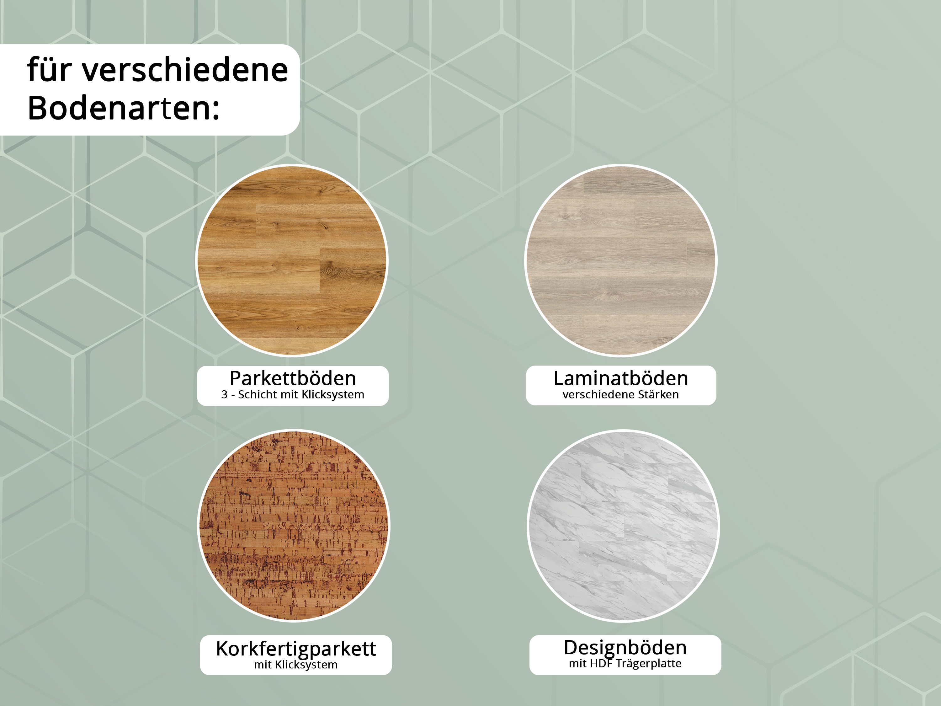 uficell® PARQUET FELT Trittschalldämmung Parkettunterlage aus Holzfaser - Stärke: 5,5 mm