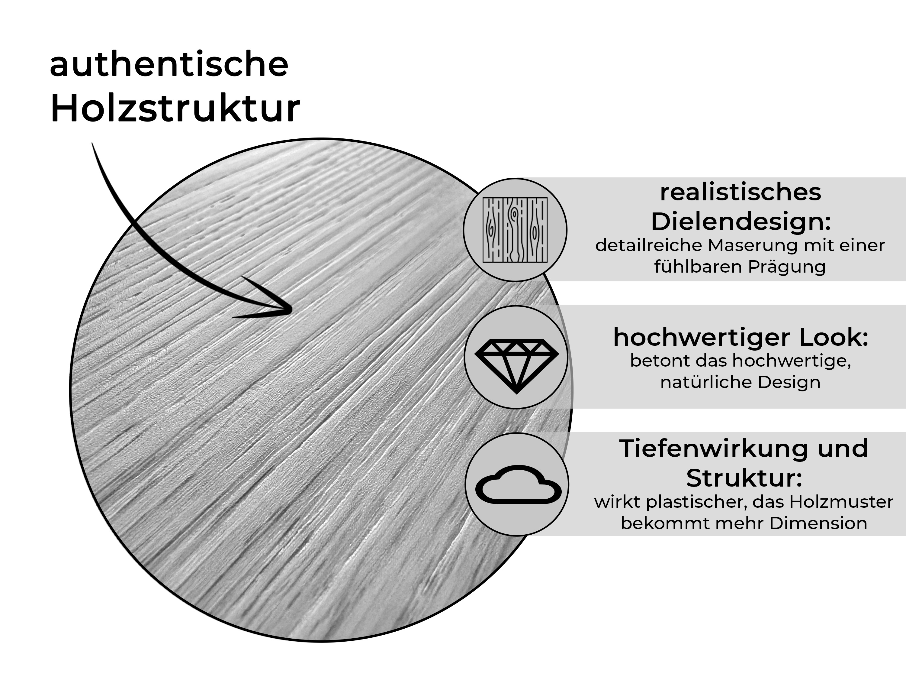 Vinylboden Eiche weiss Silent Klickvinyl 4.5 mm Stark inkl. 1 mm Trittschalldämmung und 0,3 mm Nutzschicht SPC Trägerplatte