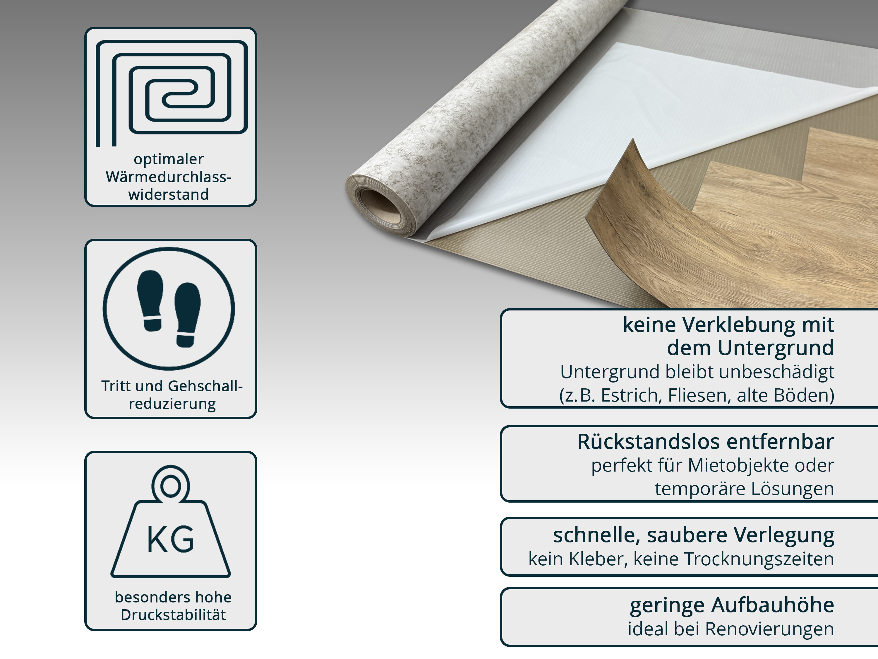 selbstklebende Akustikmatte uficell® VINOSTICK® silent premium für Dryback Klebevinylböden