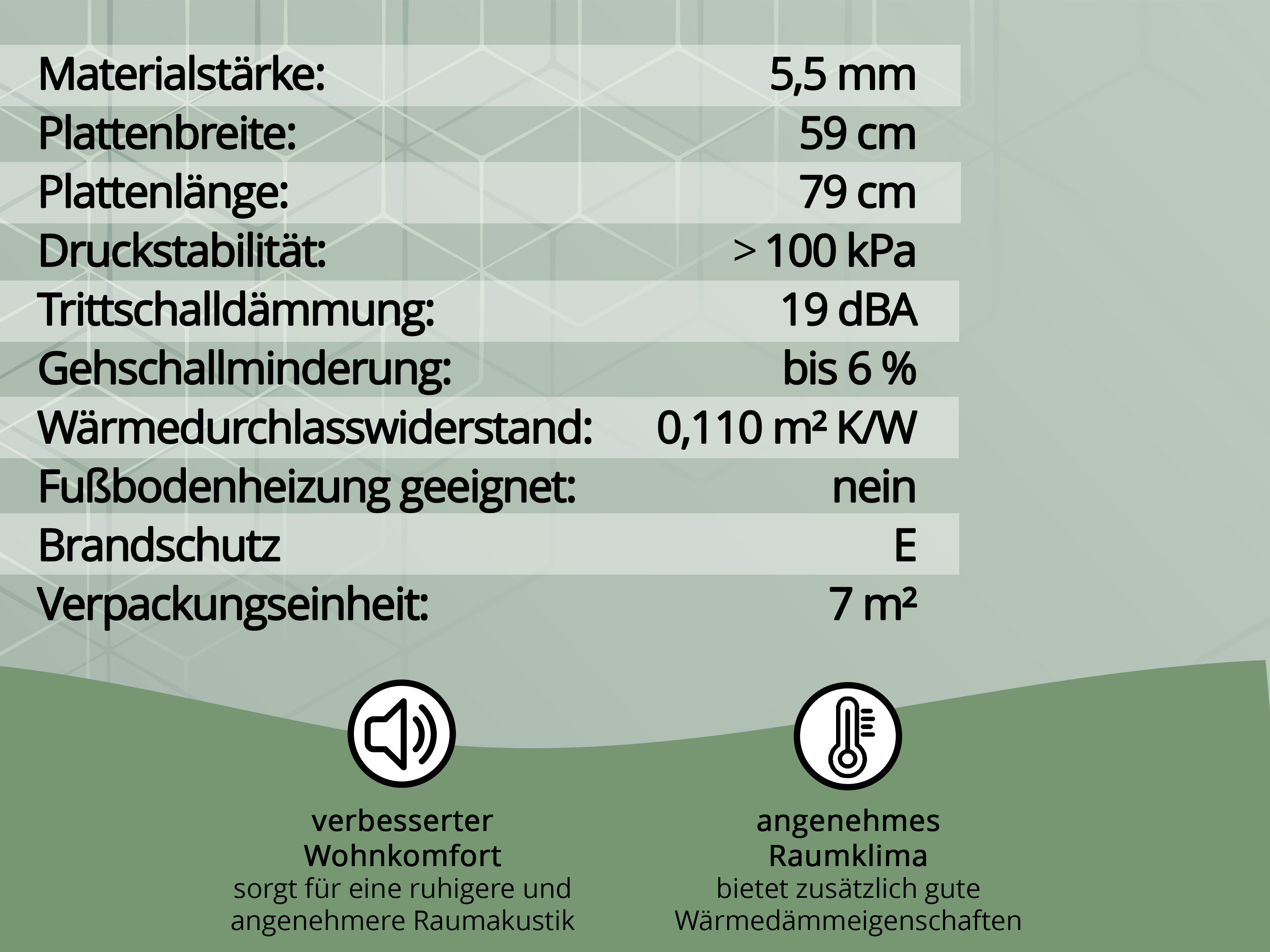 uficell® PARQUET FELT Trittschalldämmung Parkettunterlage aus Holzfaser - Stärke: 5,5 mm