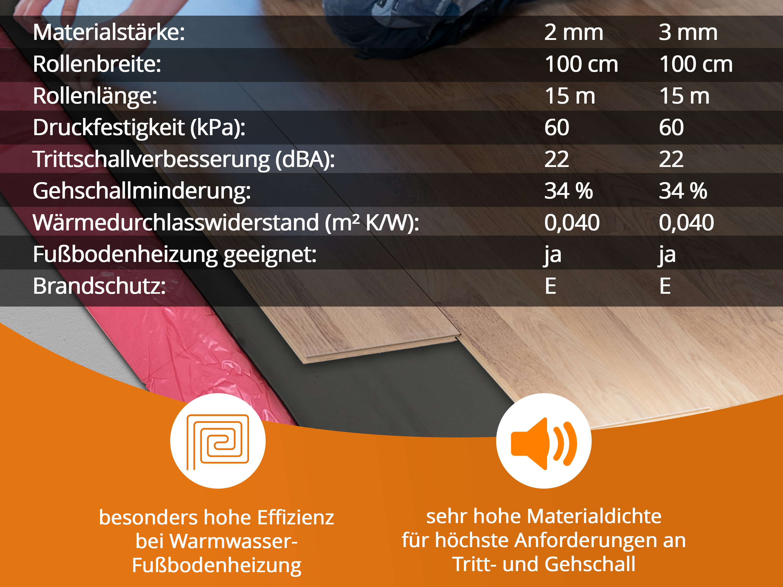 uficell® Multisound Aquastopp Akustik Trittschalldämmung mit Dampfbremse 80 mµ