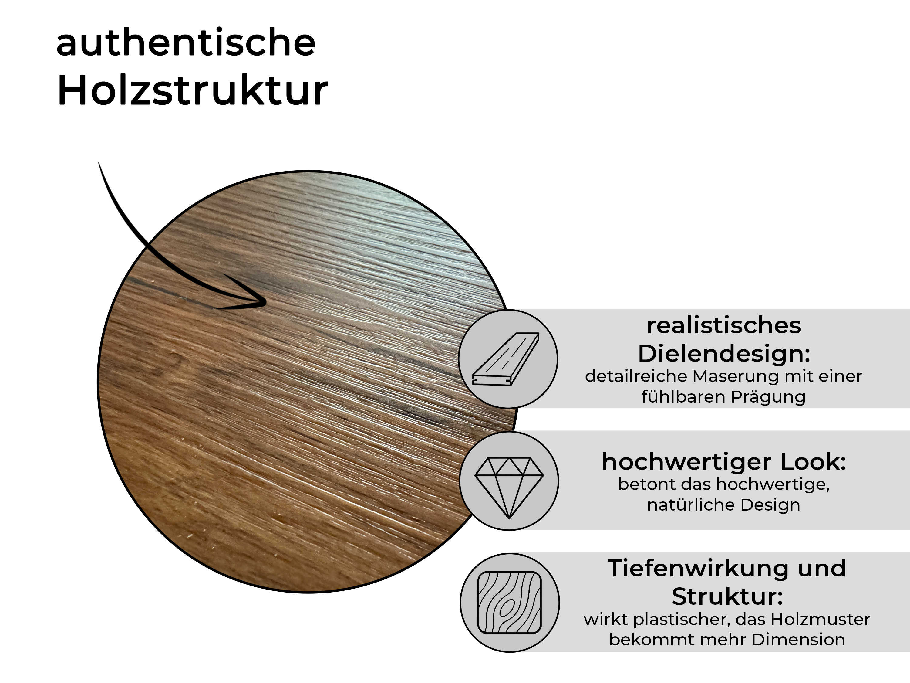 TRECOR® LVT Dryback Klebe-Vinylboden Eiche Rustikal Dunkel Landhausdiele – wasserfest, 2 mm stark, 0,3 mm Nutzschicht