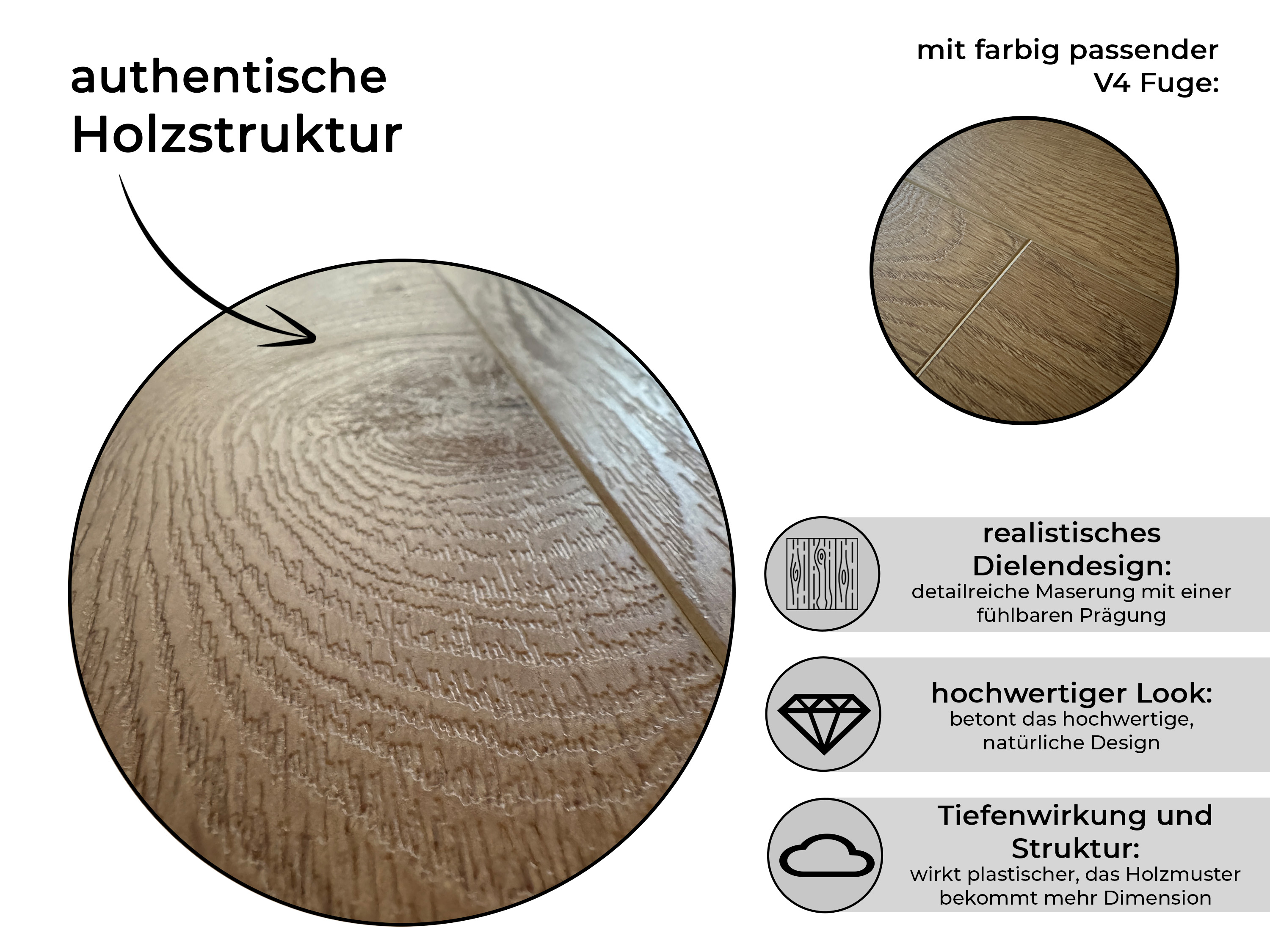 Vinylboden Rigid SPC Prestige Eiche Natur 5G Klicksystem 6,0 mm, V4 Fuge, inkl. 1 mm Trittschalldämmung