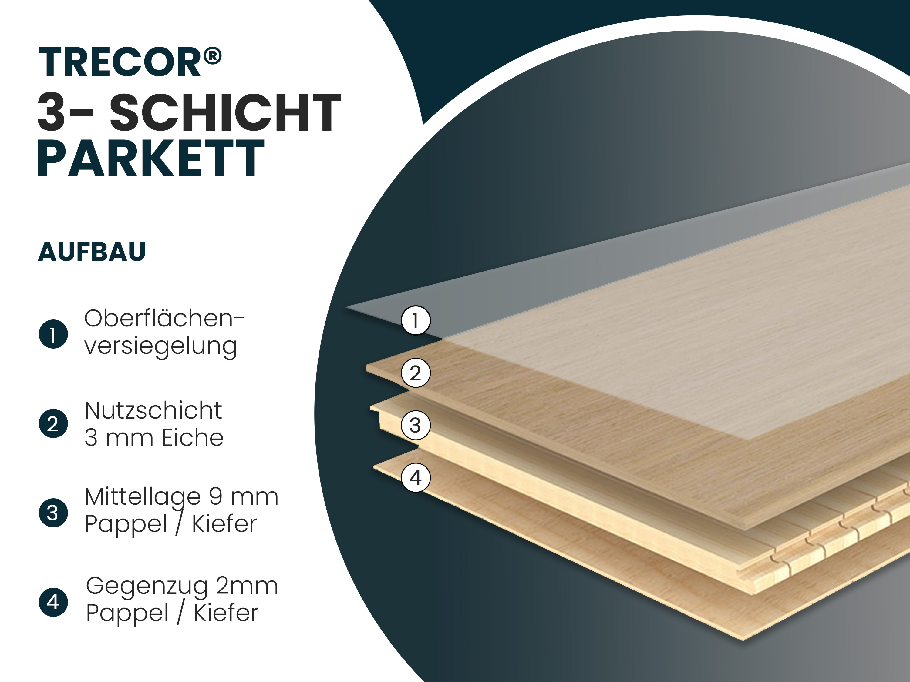 Parkettboden Eiche Rustikal Parkett Landausdiele 3-Schicht 150 mm Breit gebürstet, gefast & endgeölt