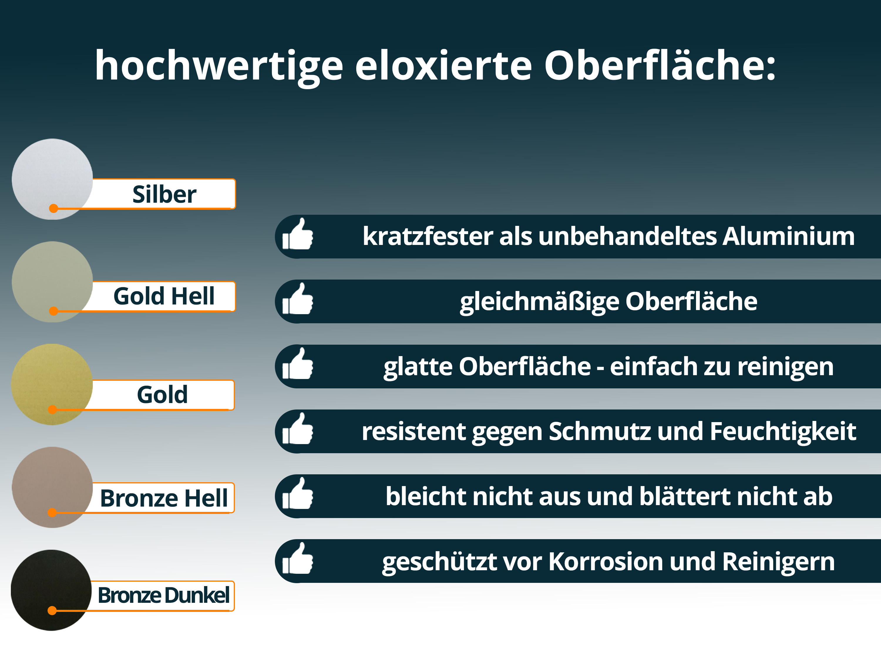 ufitec® Treppenkantenprofil beidseitig für Vinylböden für Belagshöhen von 3 mm - Alu eloxiert