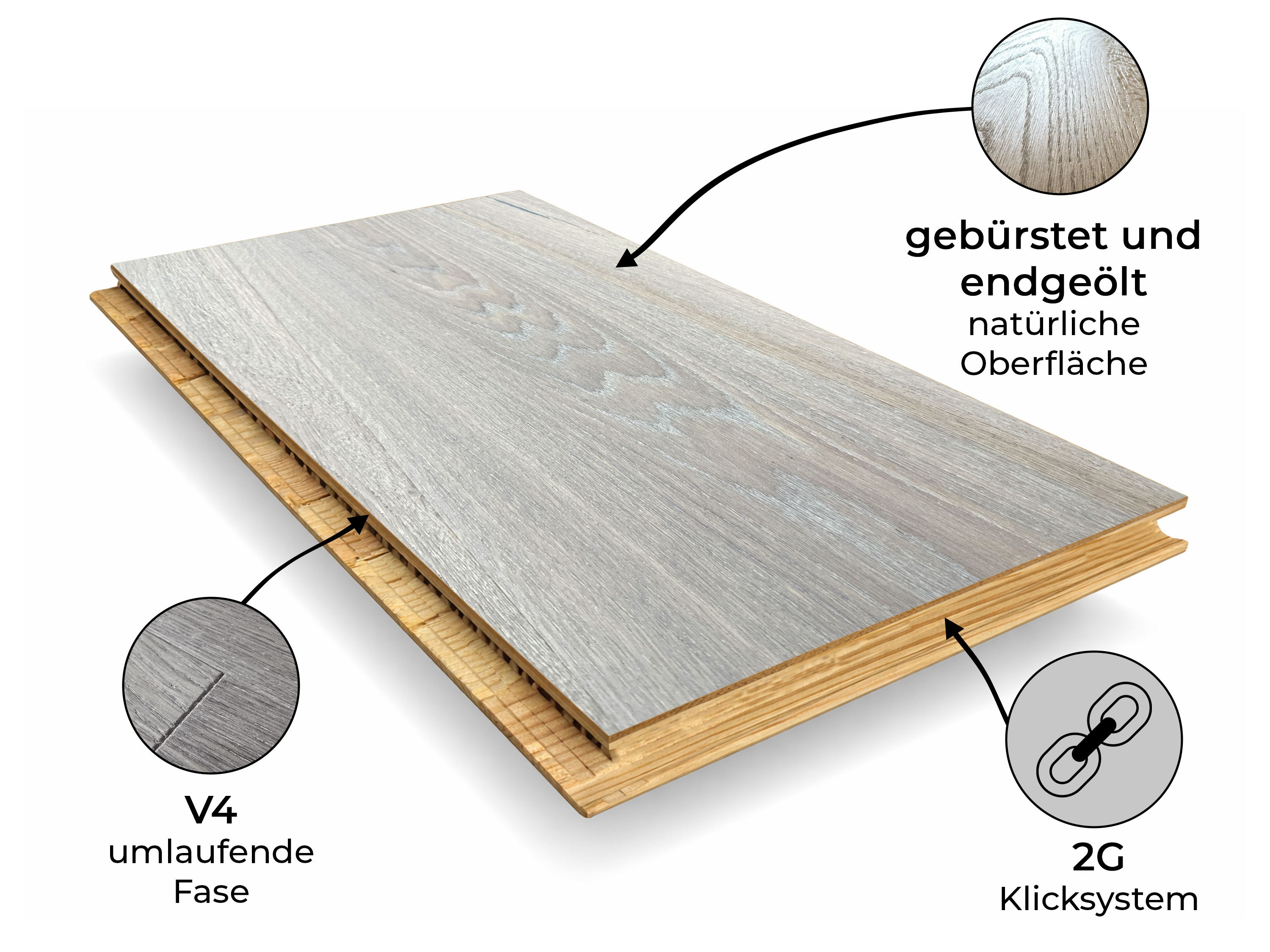 Parkettboden 3-Schicht Landhausdiele Eiche Rustikal Parkett gebürstet RUBIO R331 weiß endgeölt