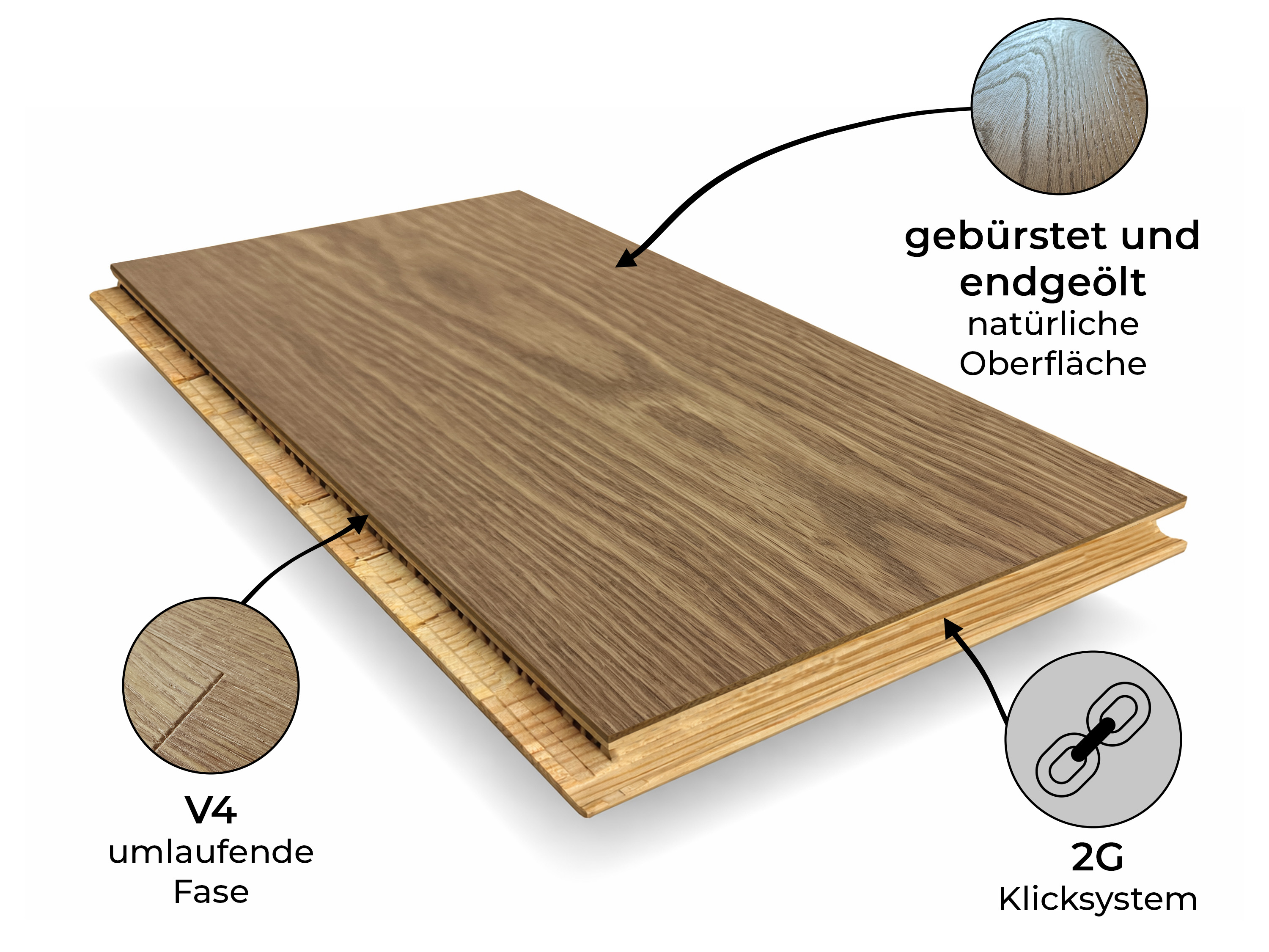 Parkettboden 3-Schicht Landhausdiele Eiche Rustikal Parkett gebürstet RUBIO R333 Champagne endgeölt