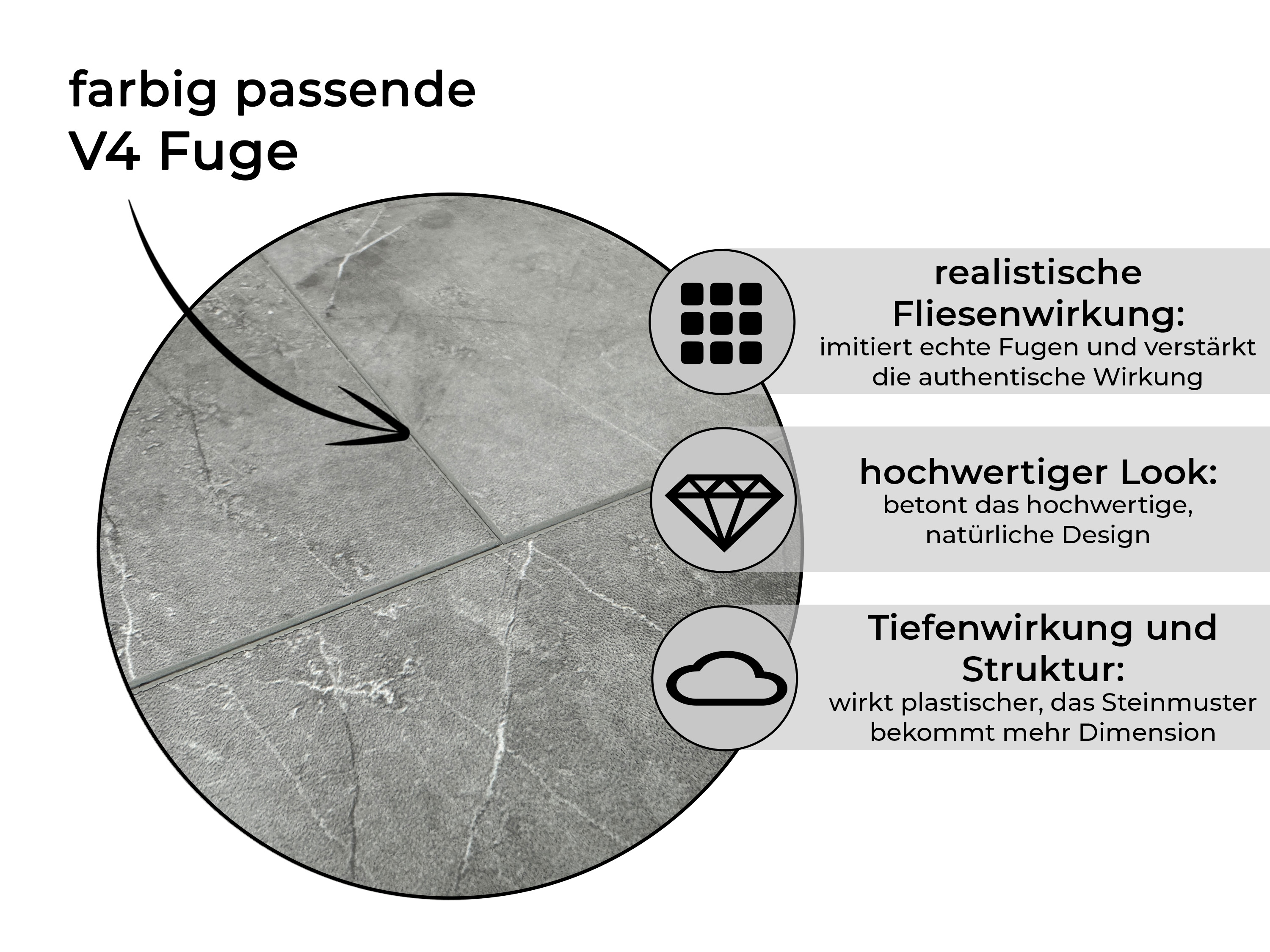 Klick Vinylboden Alpin Slate Fliesendekor SPC Klickvinyl 5 mm stark mit Trittschalldämmung - farbige V4 Fuge