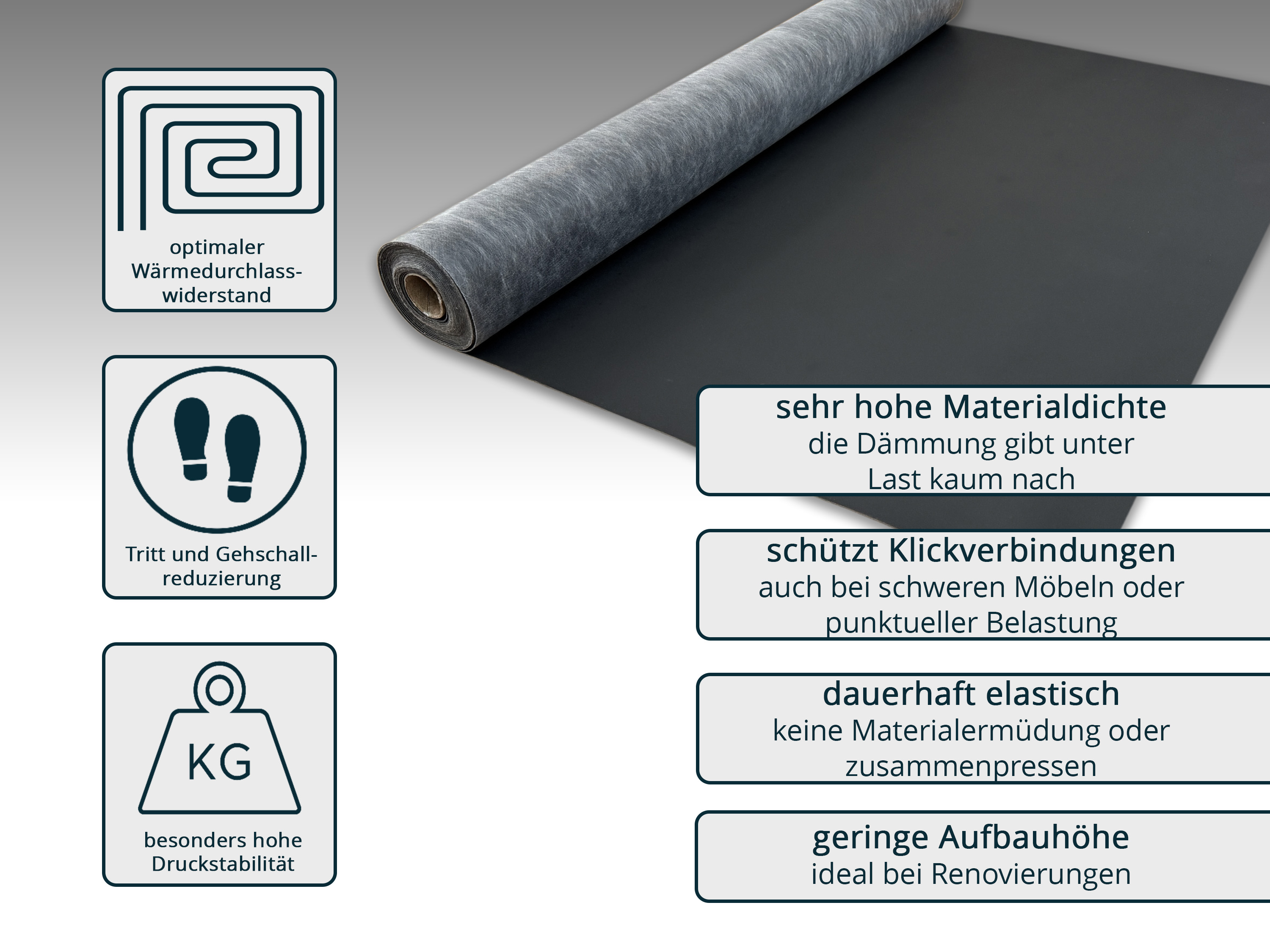 Vinylunterlage uficell® VINOSILENT premium Trittschallmatte mit Anti-Rutsch Oberfläche für Rigid/SPC Vinyl
