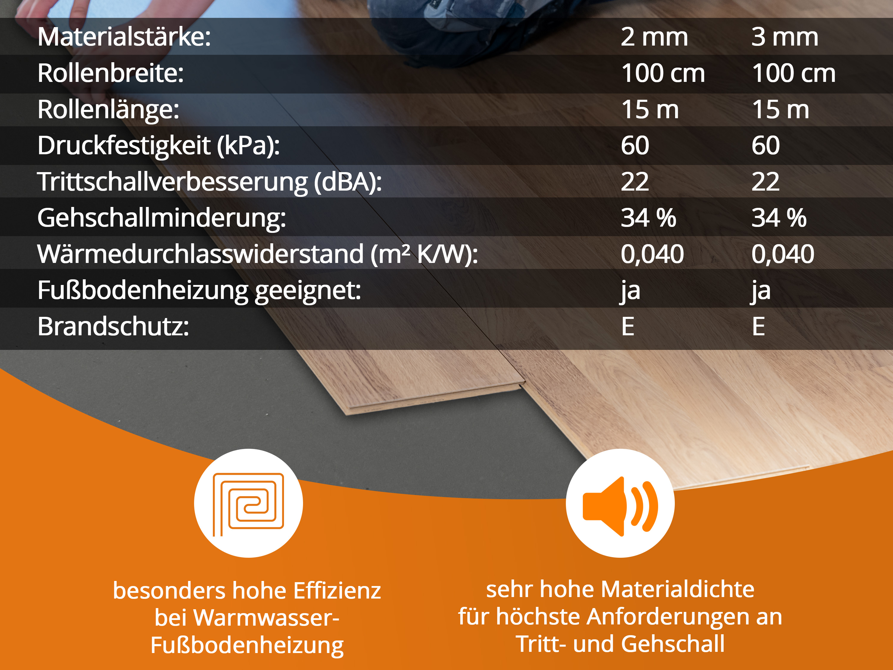 uficell® Multisound Akustik Trittschalldämmung für Laminat- und Parkettböden aus EVA-Schaum