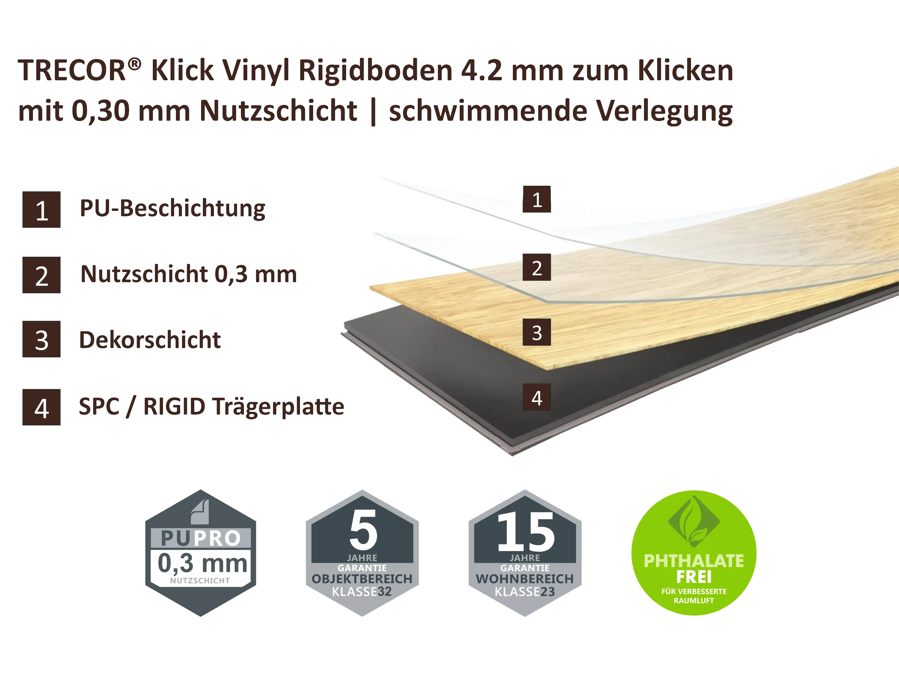 TRECOR® Klick Vinylboden Fliesenoptik - Stone Dark mit V- Fuge 4.2 mm mit 0.3 mm Nutzschicht