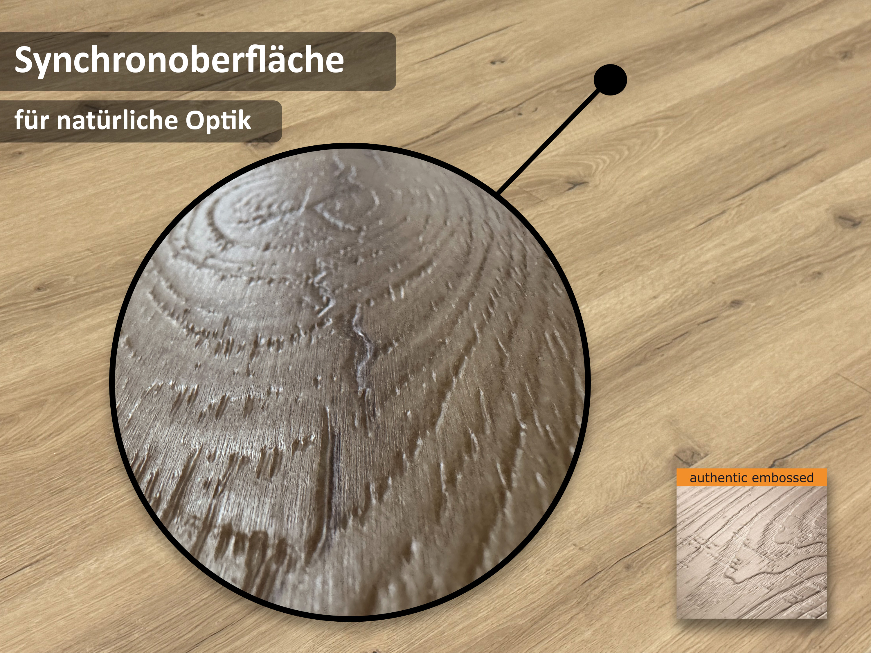 Vinylboden Eiche Premium Natur SPC Klickvinyl 6,5 mm Stark, V4 Fuge inkl. 1,5 mm Trittschalldämmung