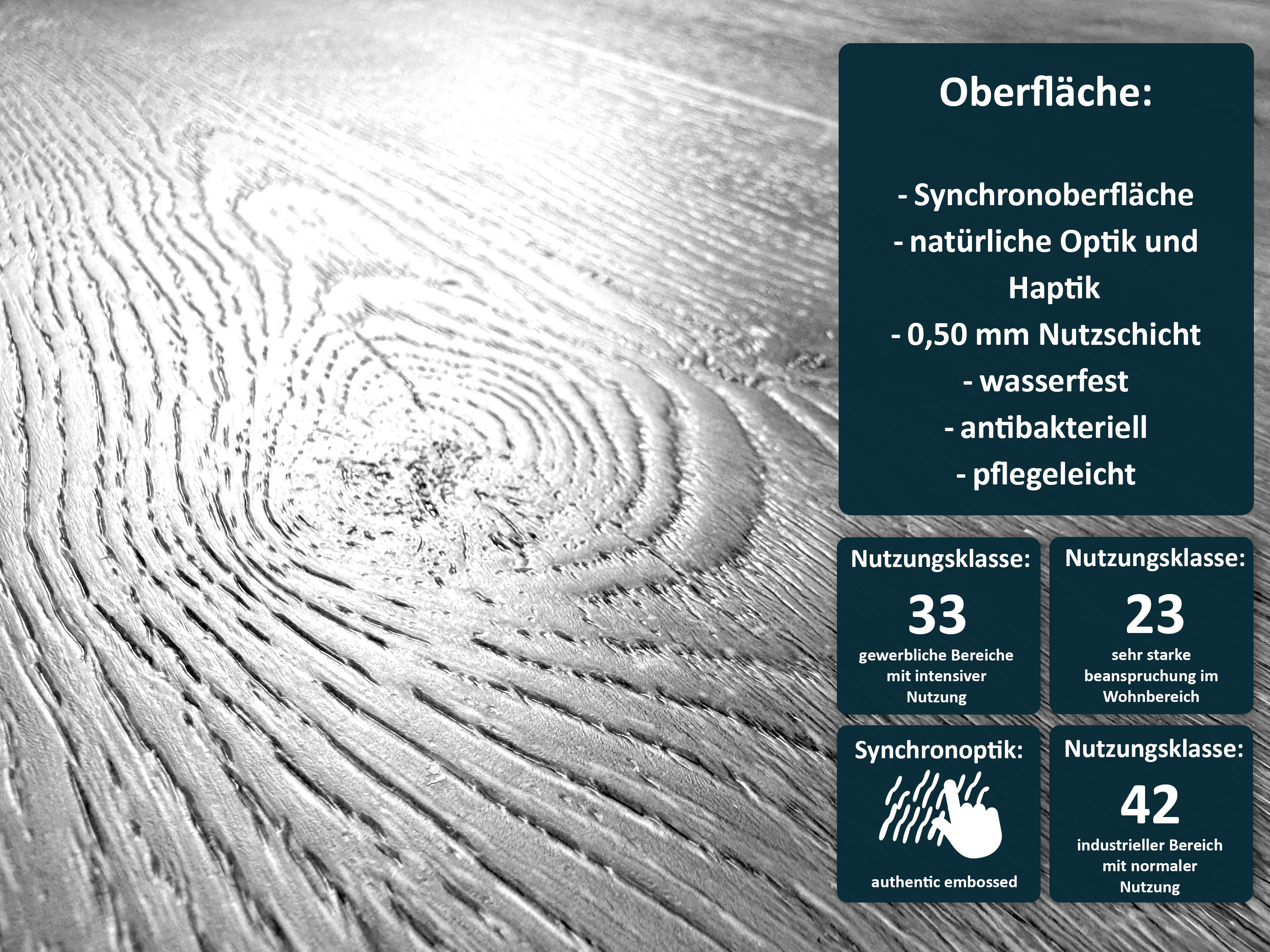 TRECOR® LVT Dryback Klebe Vinylboden Trend Oak White Landhausdiele - 2,5 mm starker Designboden