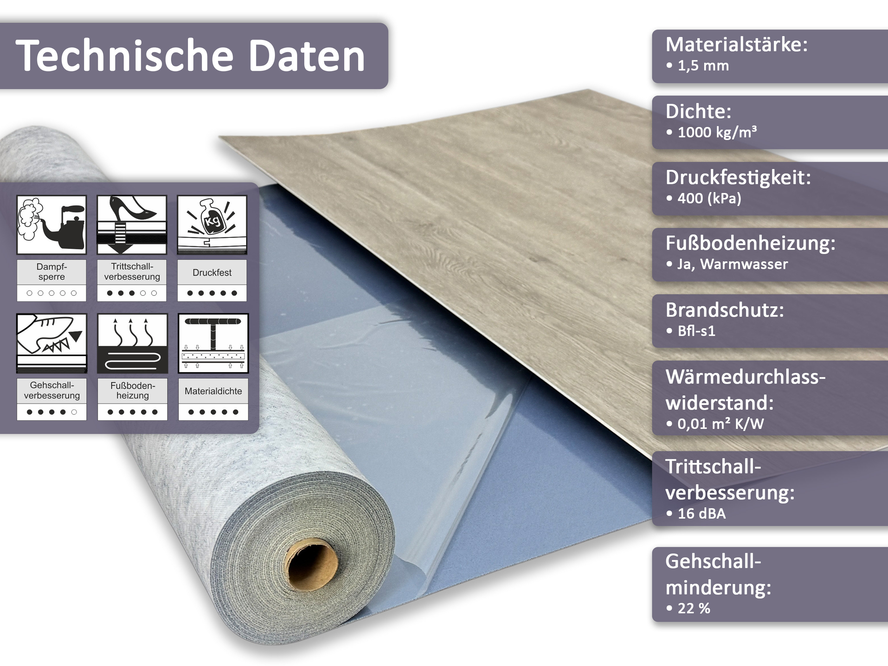 uficell® VINOSOUND FIX premium LVT Vinyl Unterlagsmatte mit Haftbeschichtung - B-Ware