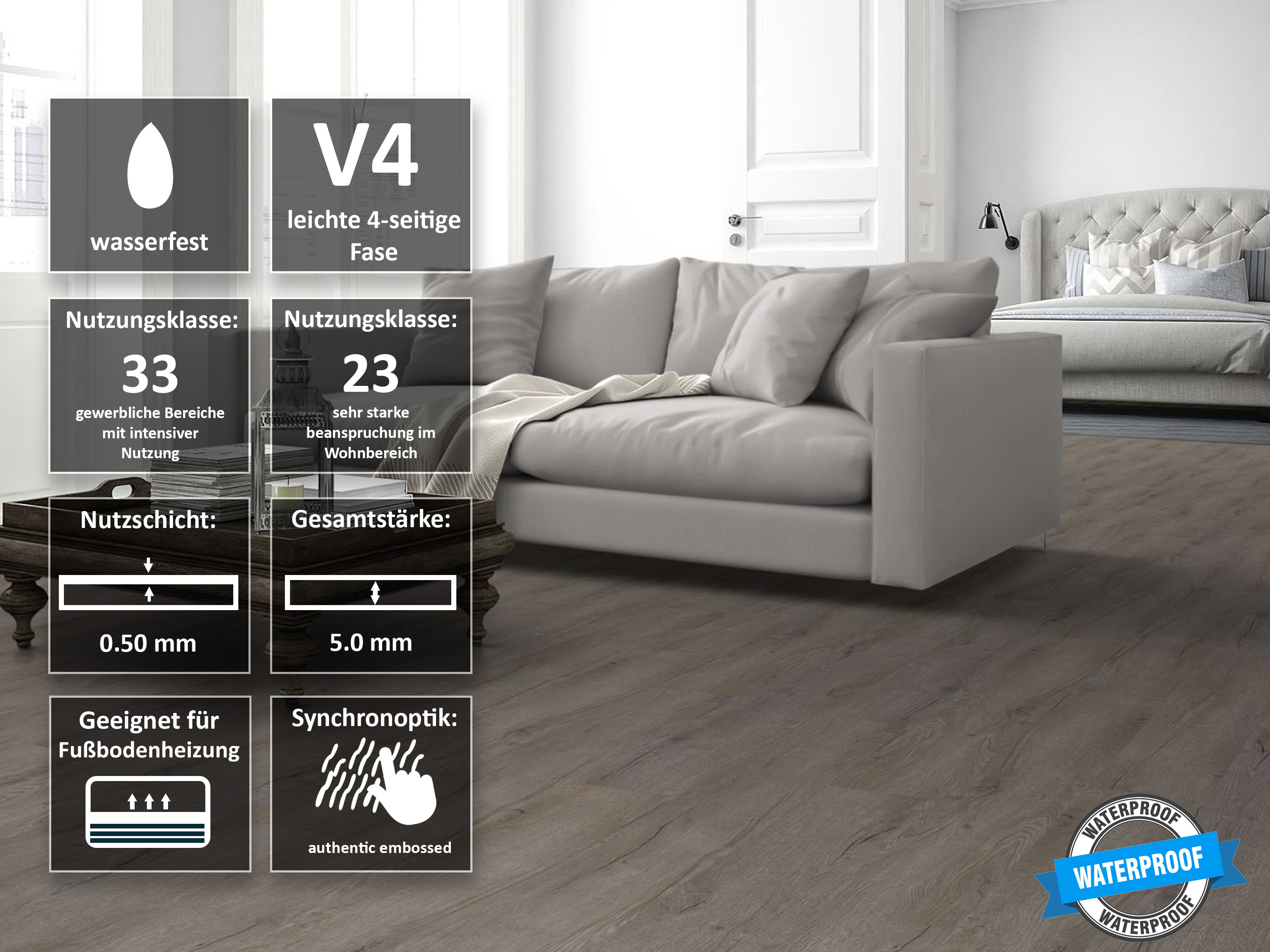TRECOR® SPC / RIGID Klick Vinylboden Prestige Eiche Grau Landhausdiele - 5 mm - mit Synchronoberfläche