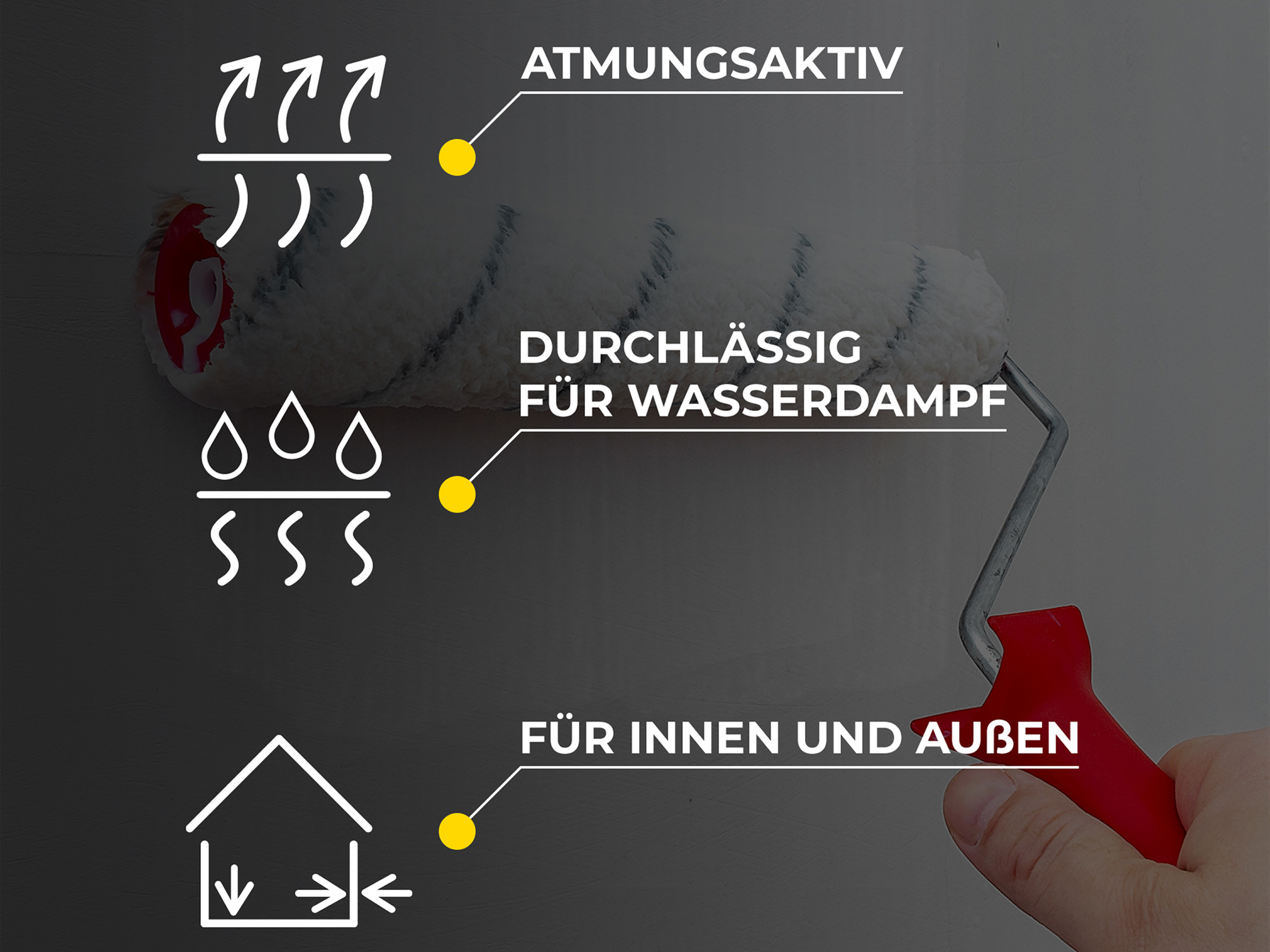 Acrylgrund 5 Liter Grundierung, Tiefengrund - TOP QUALITÄT - für Estrich, Beton, Malen