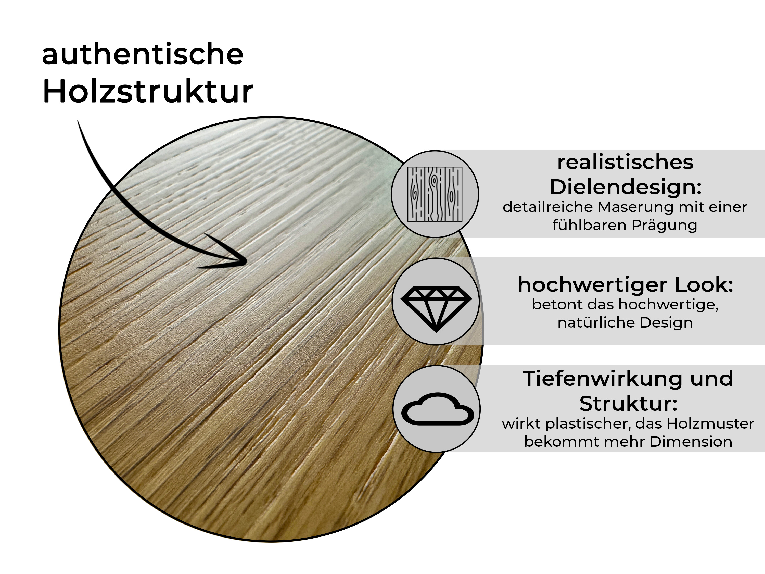 Vinylboden Eiche Rustique Hell Silent Klickvinyl 4.5 mm Stark inkl. 1 mm Trittschalldämmung und 0,3 mm Nutzschicht SPC Trägerplatte