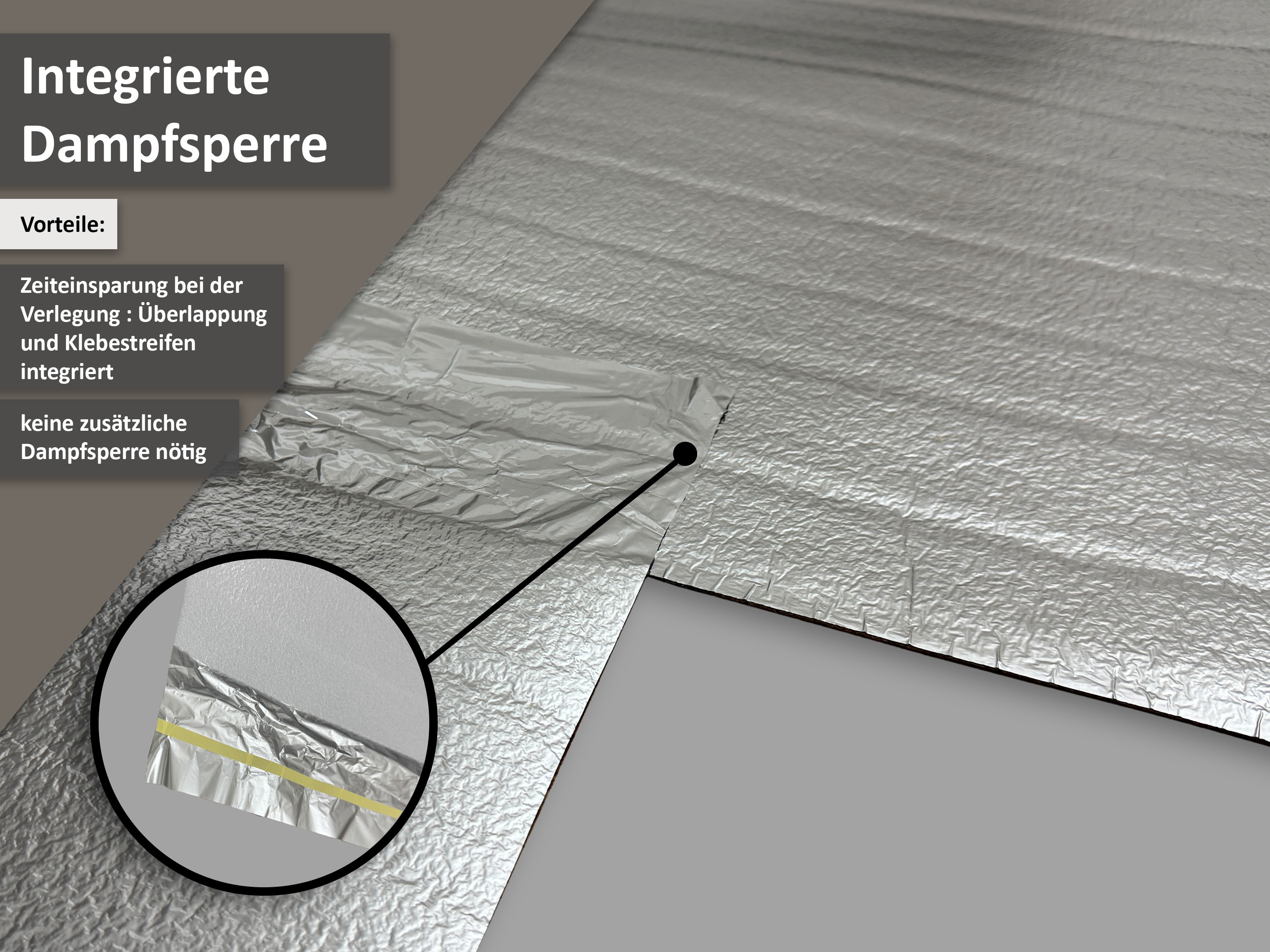 uficell® ALUPLUS PE-Schaum Laminat Verlegeunterlage Trittschalldämmung für Fußbodenheizung 