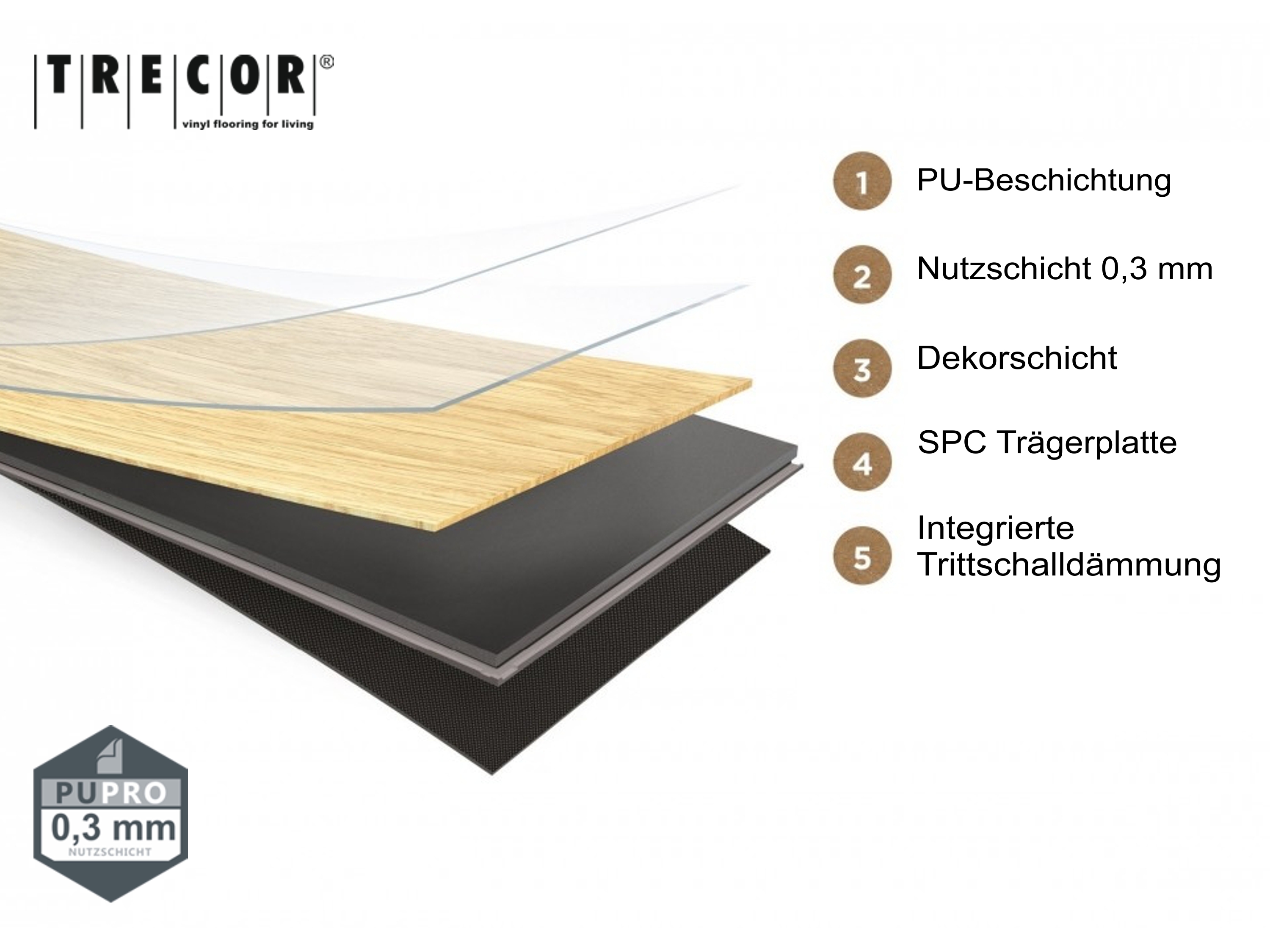 Vinylboden Eiche Rustique Hell Silent Klickvinyl 4.5 mm Stark inkl. 1 mm Trittschalldämmung und 0,3 mm Nutzschicht SPC Trägerplatte