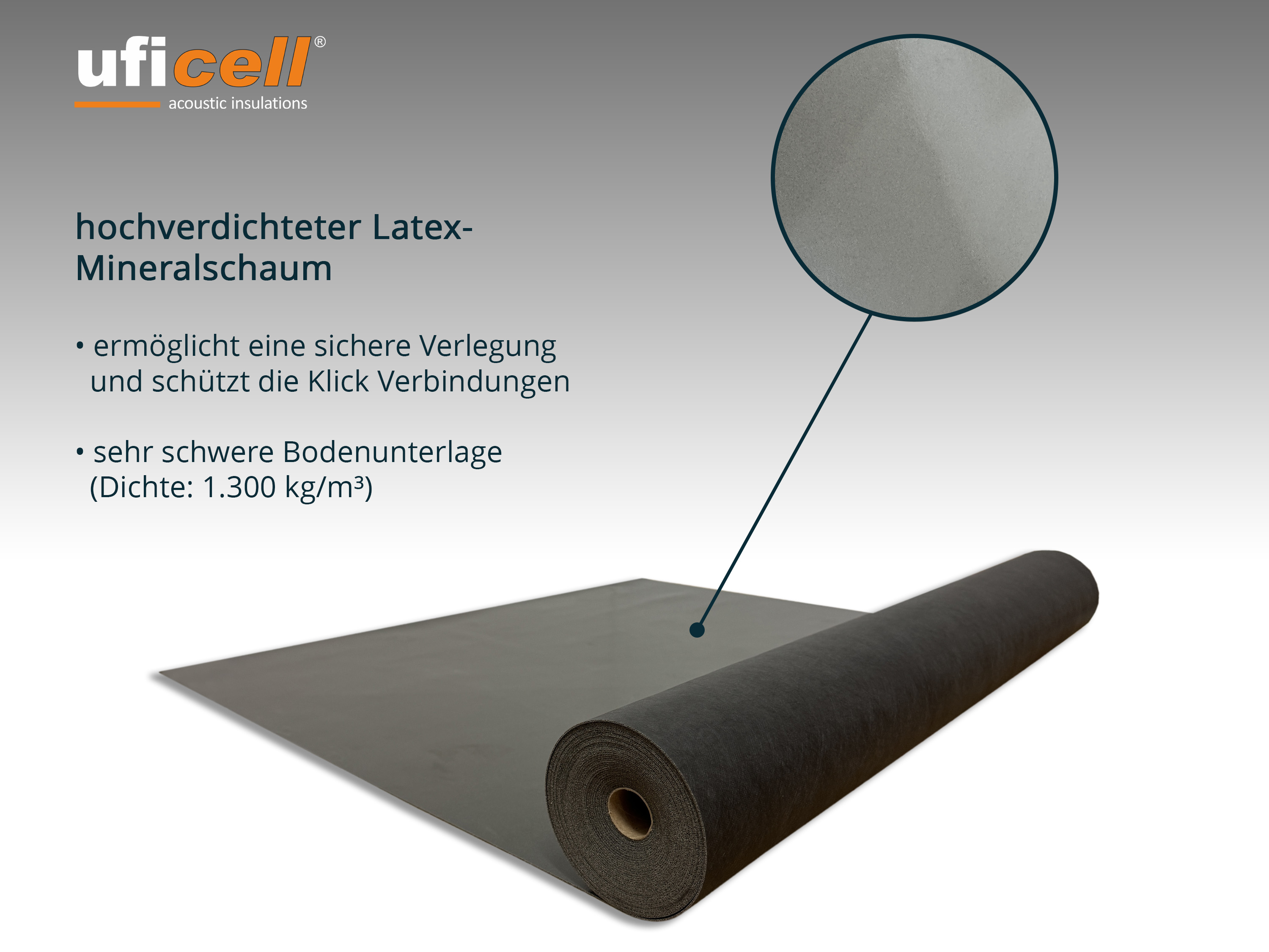 uficell® VINOSOUND RIGID premium Vinylunterlage Trittschallmatte für Rigid/SPC Vinylboden B-Ware