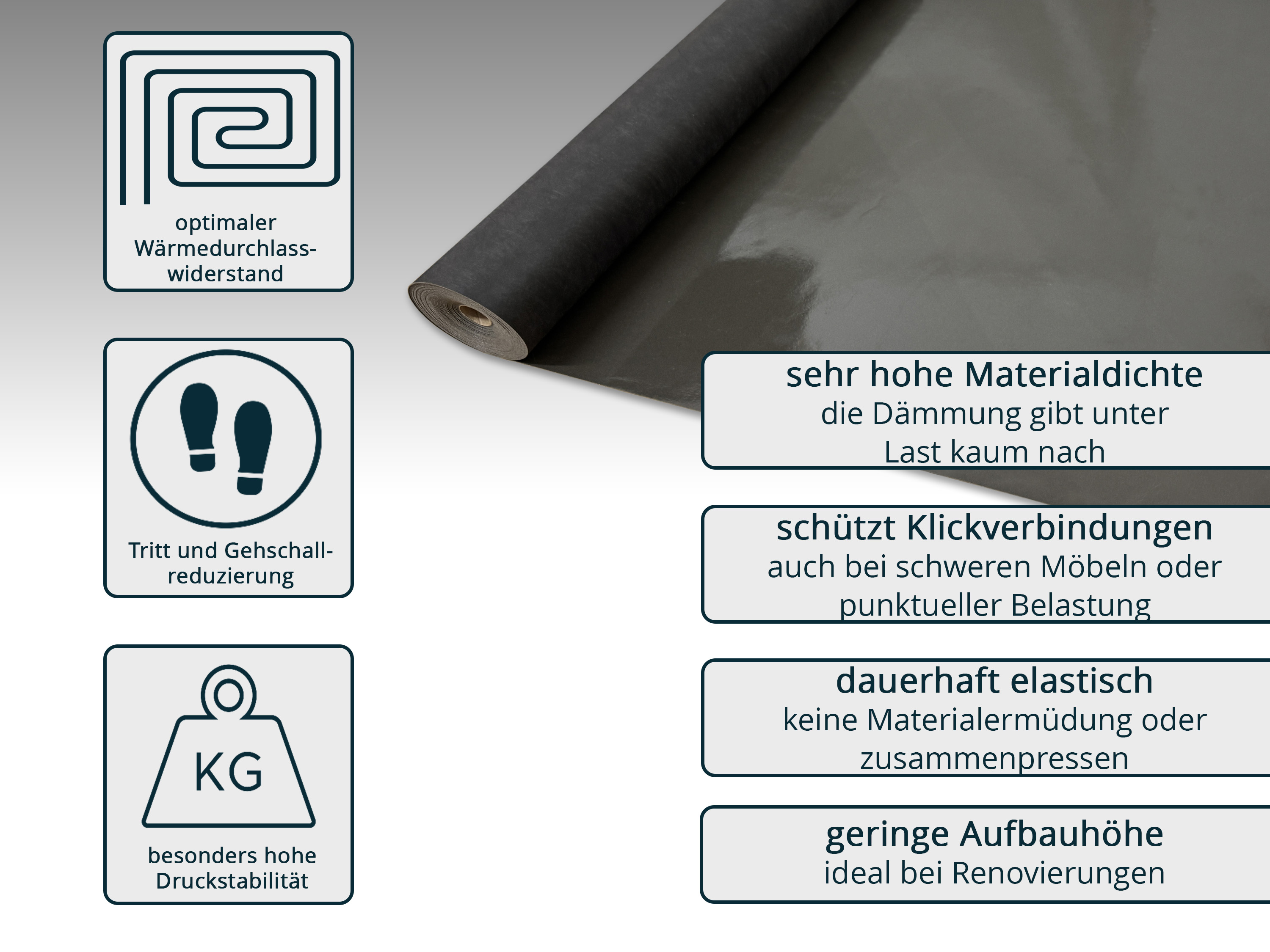 uficell® VINOSOUND RIGID premium Vinylunterlage Trittschallmatte für Rigid/SPC Vinylboden B-Ware