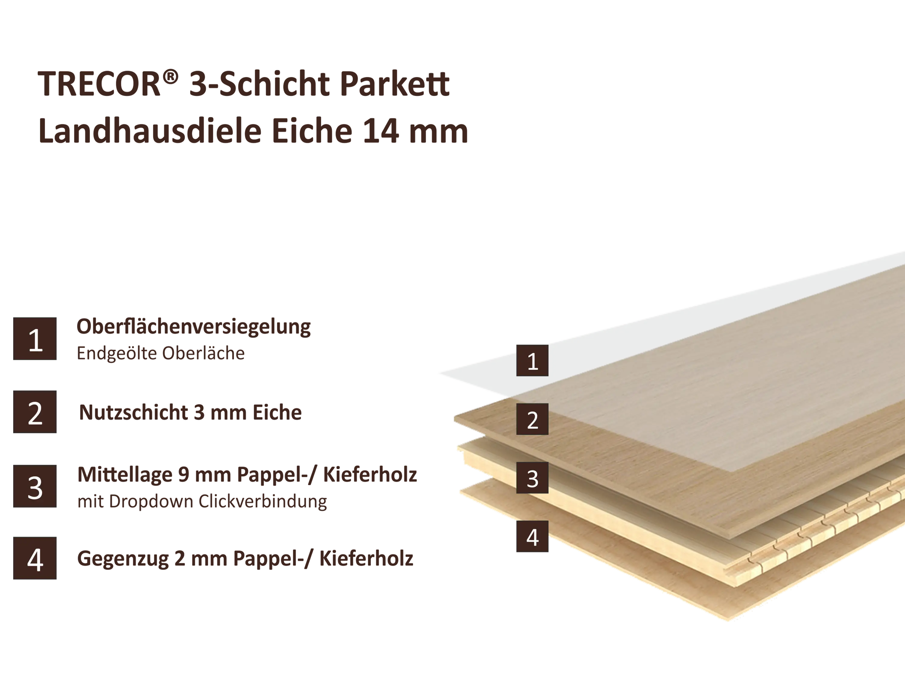 Eiche Rustikal (DE) Parkett Landhausdiele 3 Schicht Rohholzoptik gebürstet endgeölt - G5 Klicksystem
