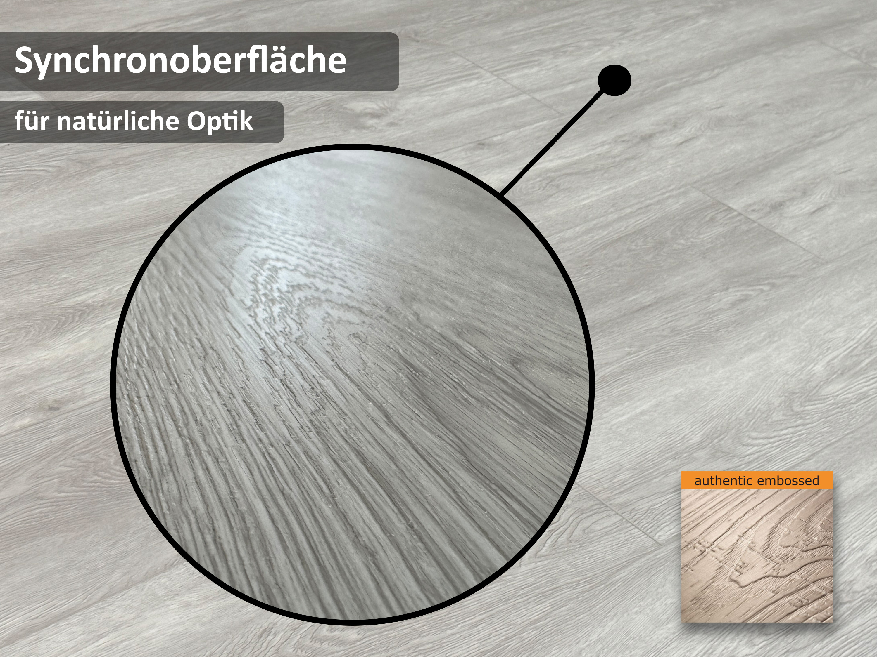 Vinylboden Rigid SPC Trend Oak White 5G Klicksystem 6,0 mm, V4 Fuge, inkl. 1 mm Trittschalldämmung