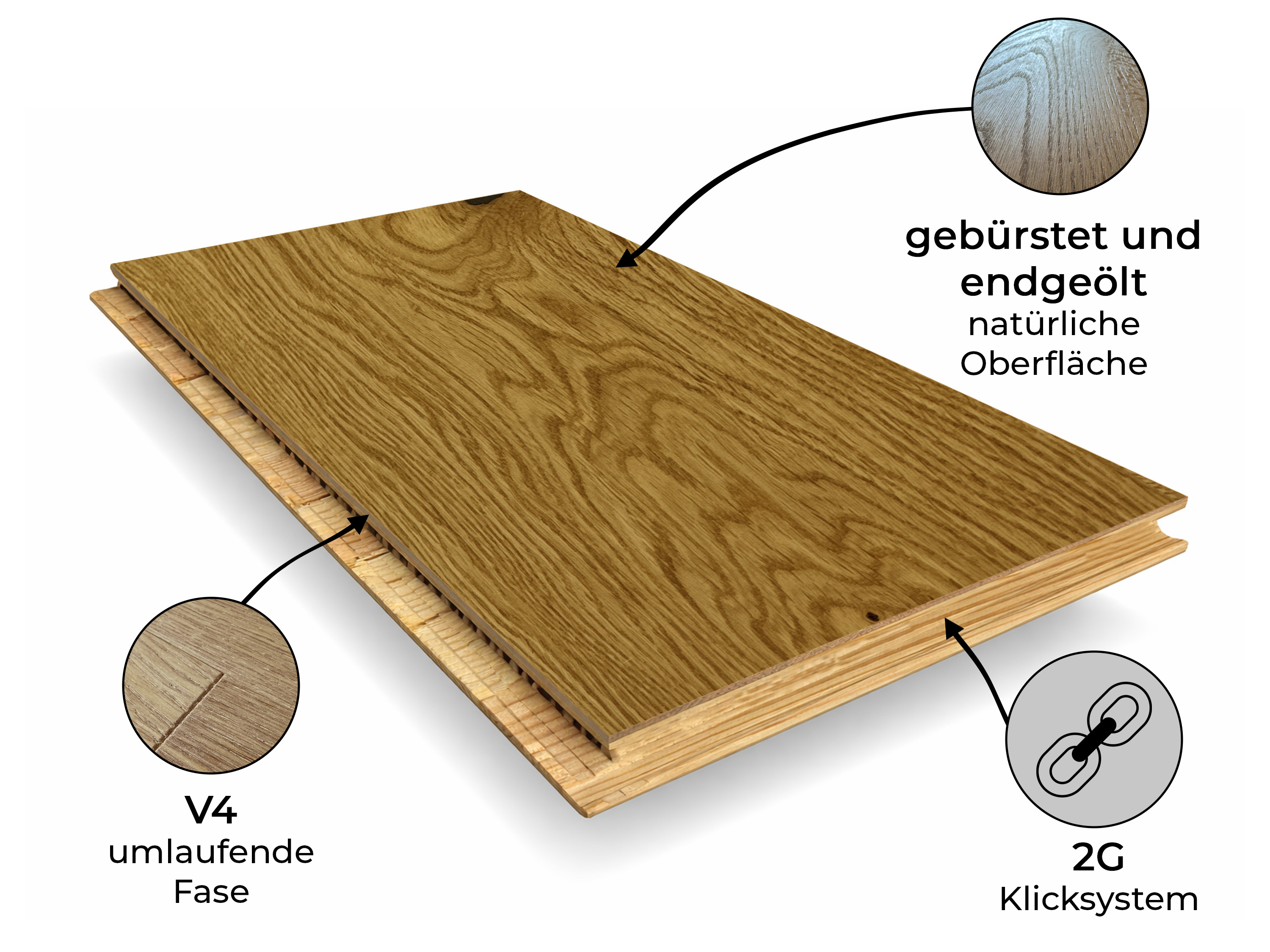 Parkettboden Eiche Country Klick Parkett Landhausdiele 3 Schicht 190 mm Breit Rubio R101, gebürstet, gefast & endgeölt