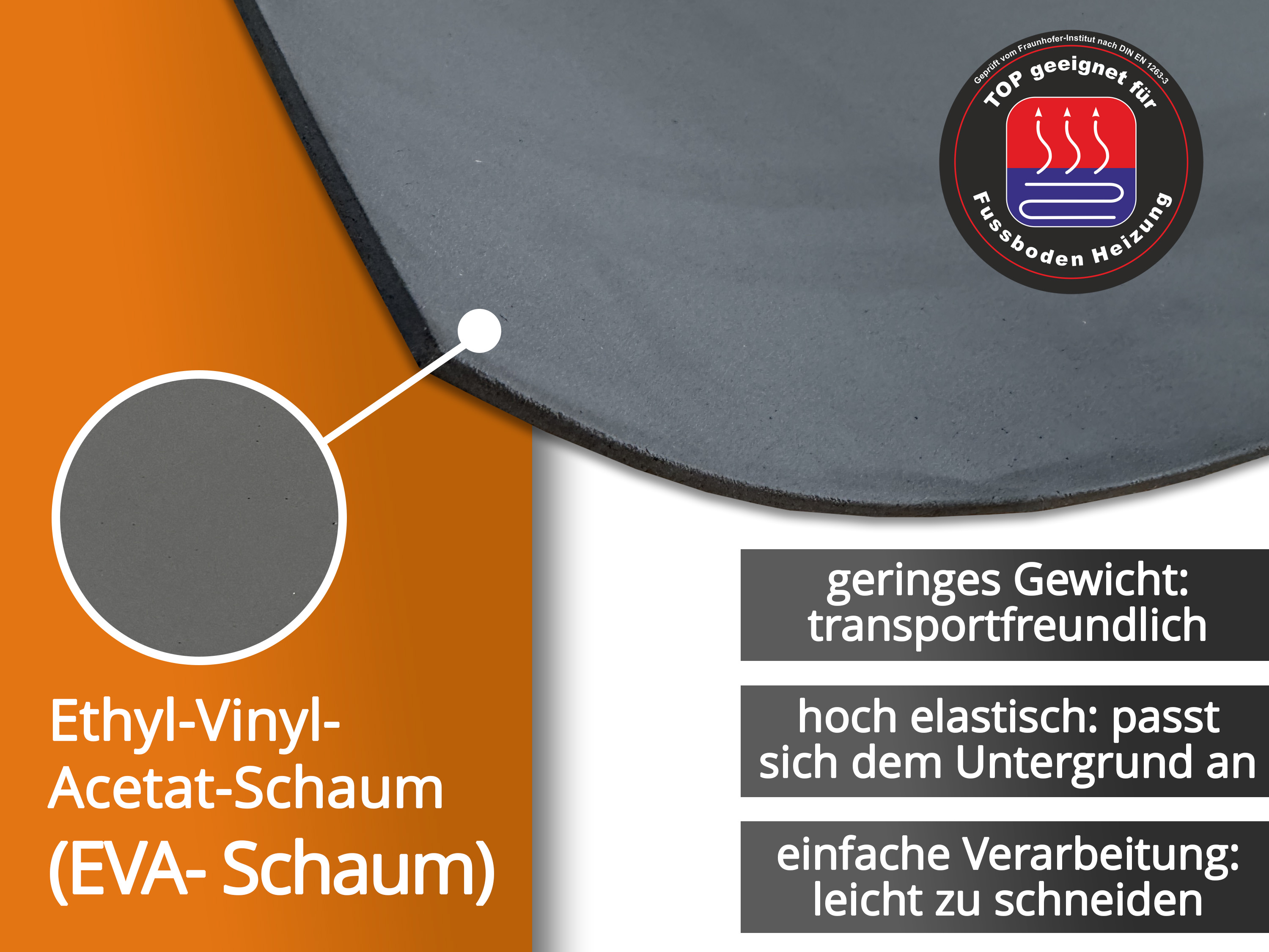 uficell® Multisound Akustik Trittschalldämmung für Laminat- und Parkettböden aus EVA-Schaum
