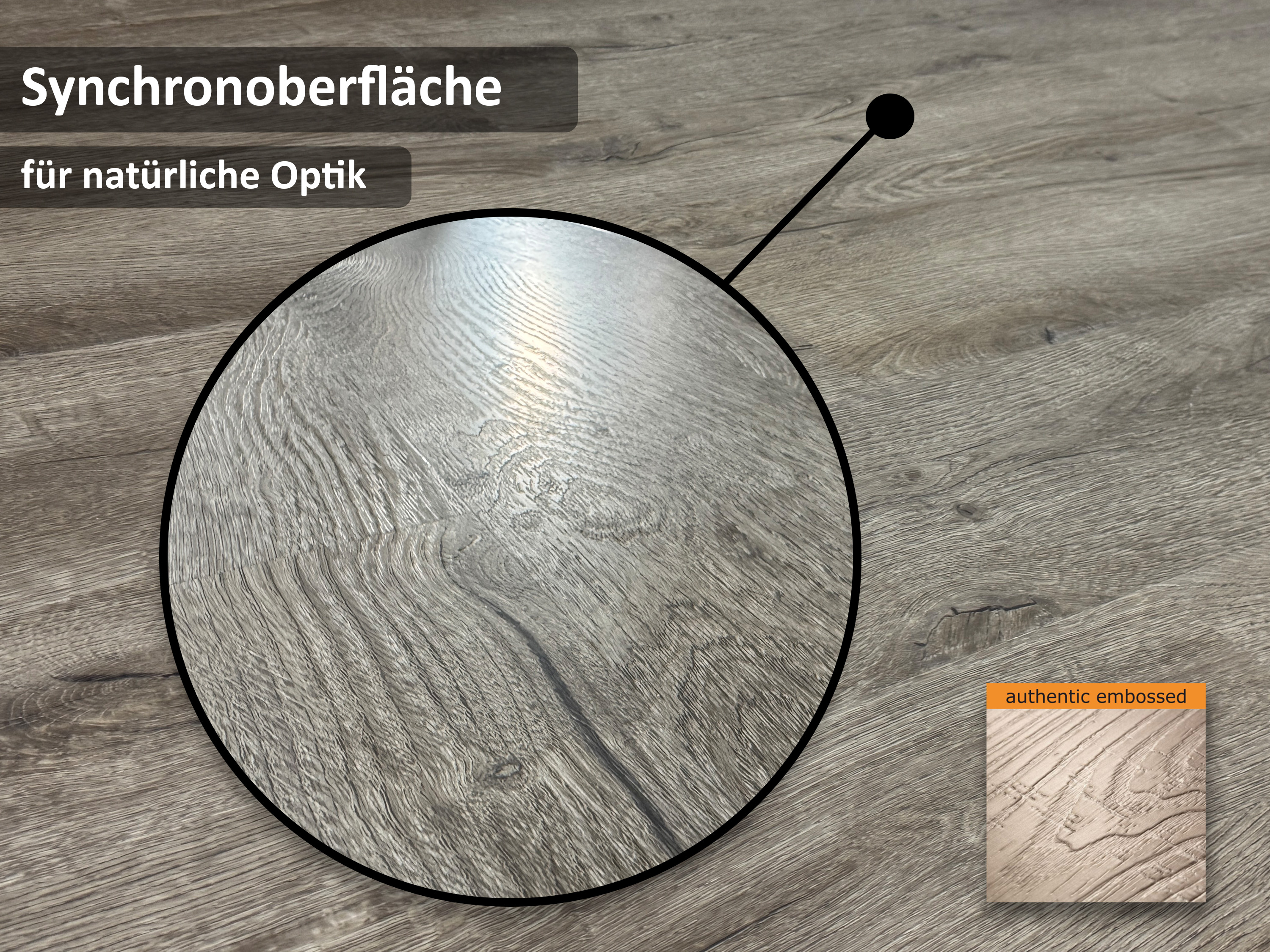 TRECOR® SPC / RIGID Klick Vinylboden Prestige Eiche Grau Landhausdiele - 5 mm - mit Synchronoberfläche