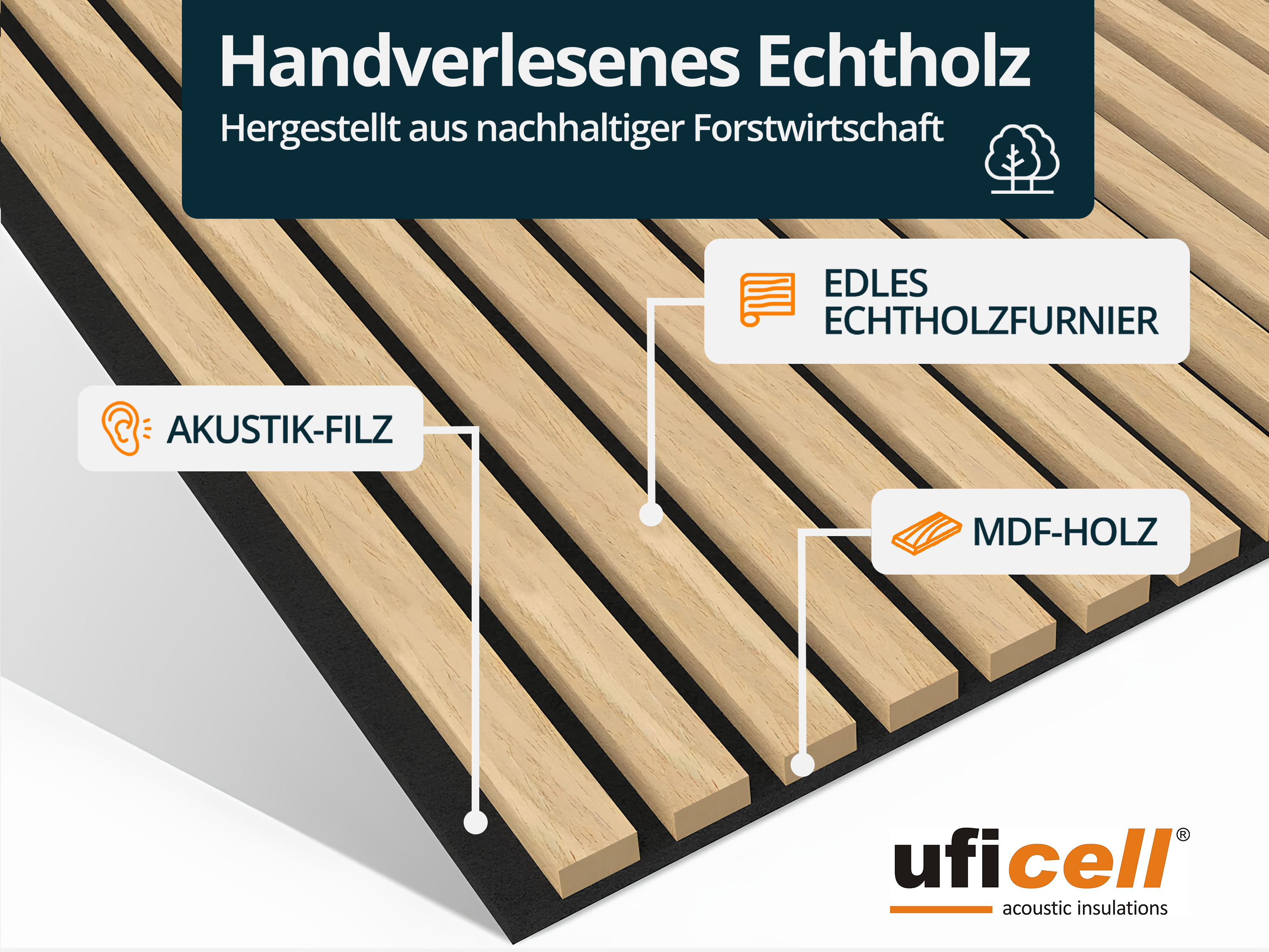 Akustikpaneele Wandpaneele Echtholz Lamellen Wandverkleidung - Eiche Natur zur Schalldämmung