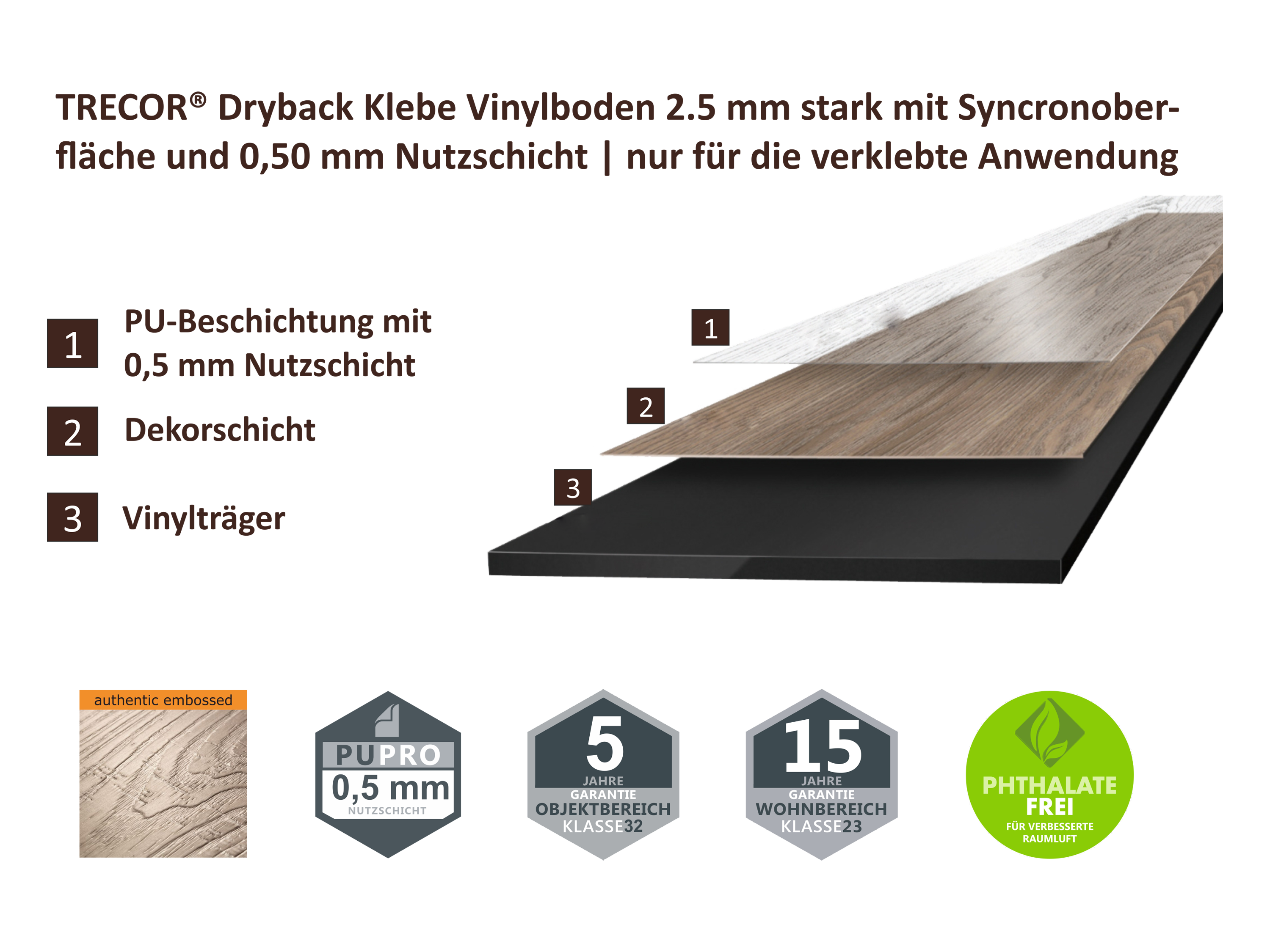 TRECOR® LVT Dryback Klebe Vinylboden Prestige Eiche Grau Landhausdiele - 2,5 mm starker Designboden