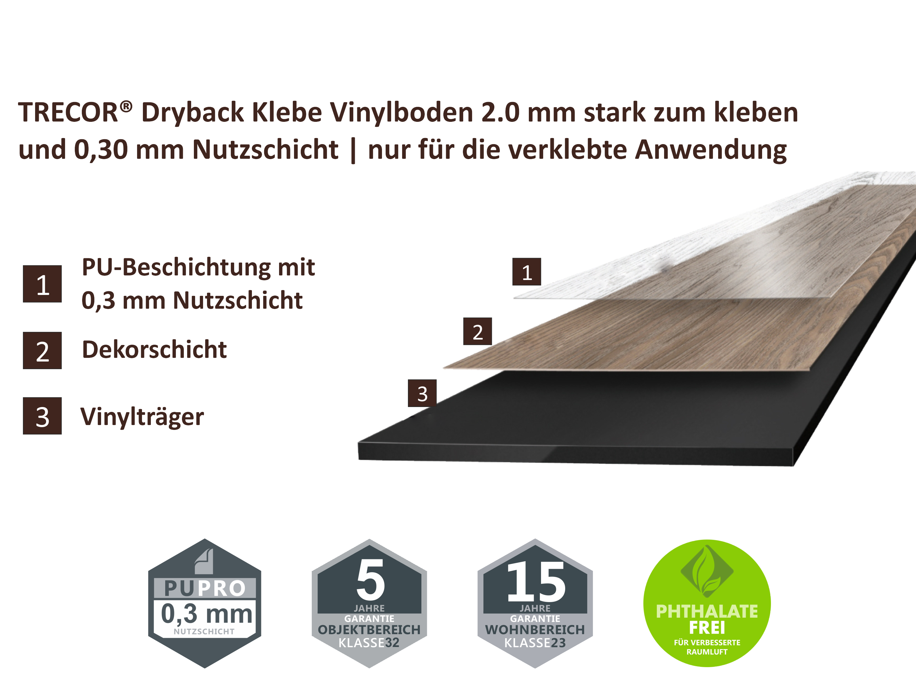 TRECOR® LVT Dryback Klebe Vinylboden Trend Oak White Landhausdiele - 2 mm starker Designboden