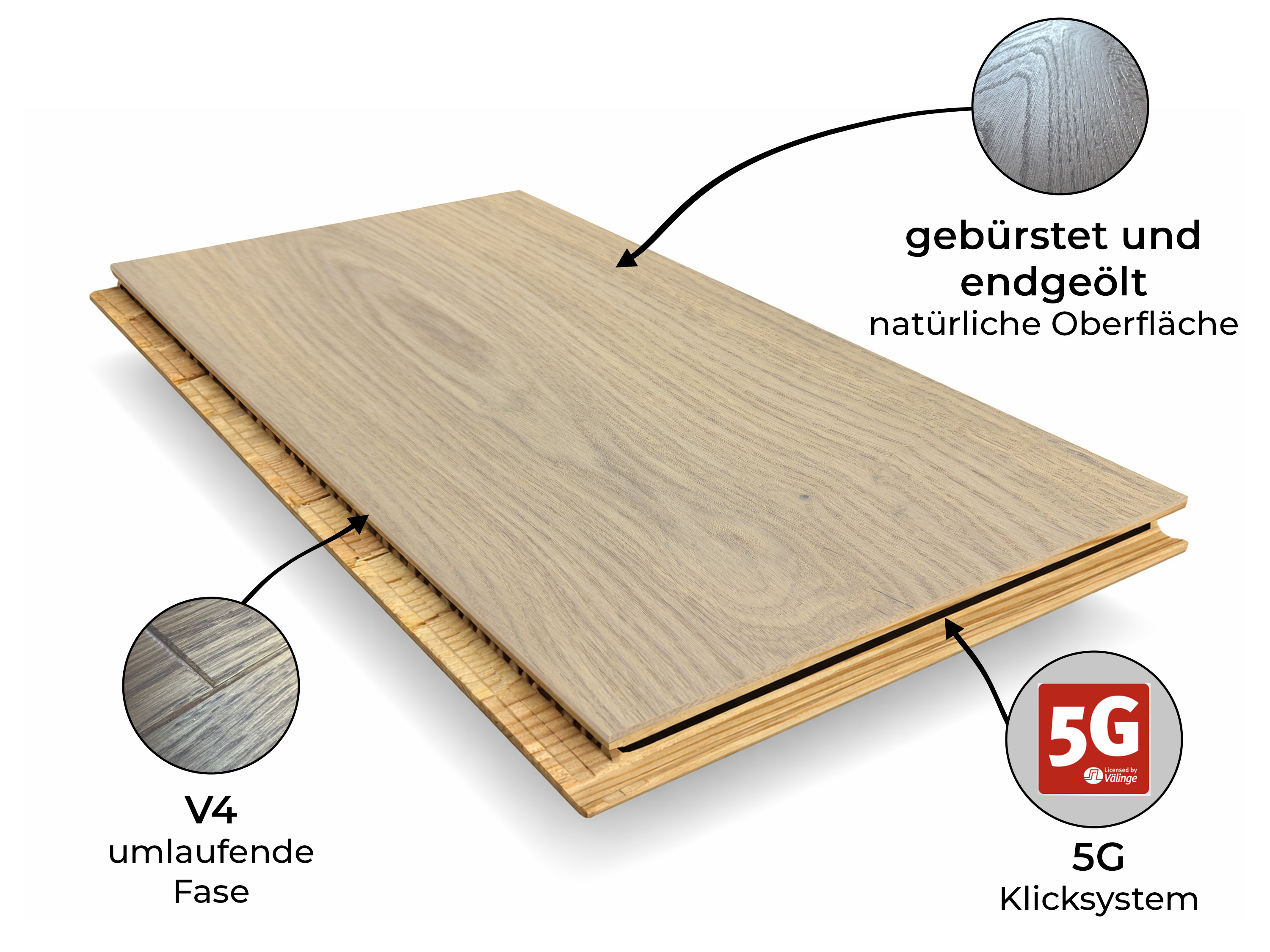 Eiche Rustikal (DE) Parkett Landhausdiele 3 Schicht gebürstet Weiss endgeölt - 5G Klicksystem