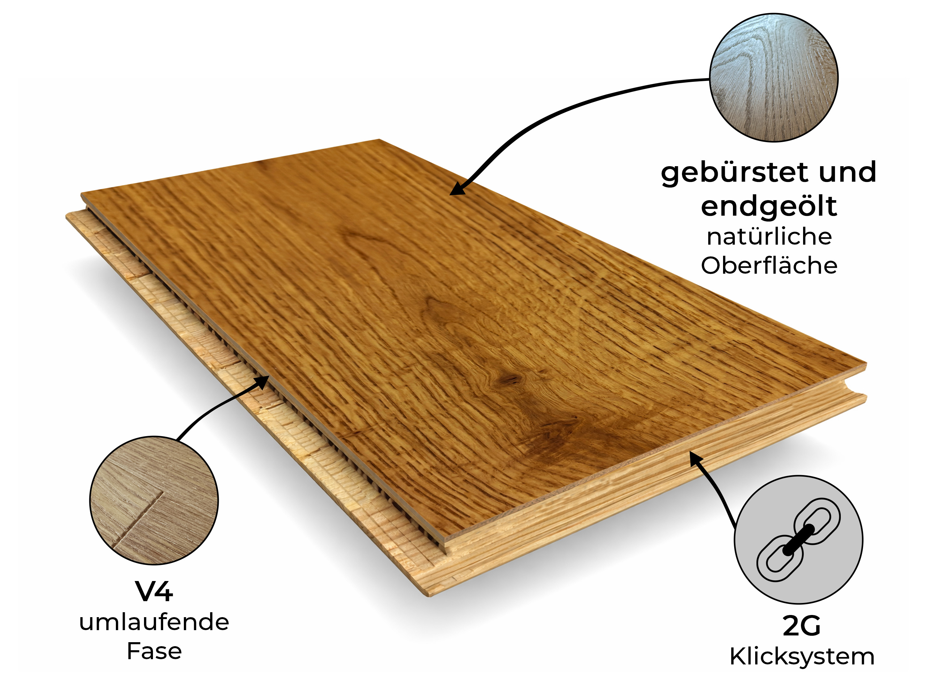 Parkettboden Eiche Rustikal angeräuchert Parkett Landausdiele 3-Schicht 190 mm Breit gebürstet, gefast & endgeölt