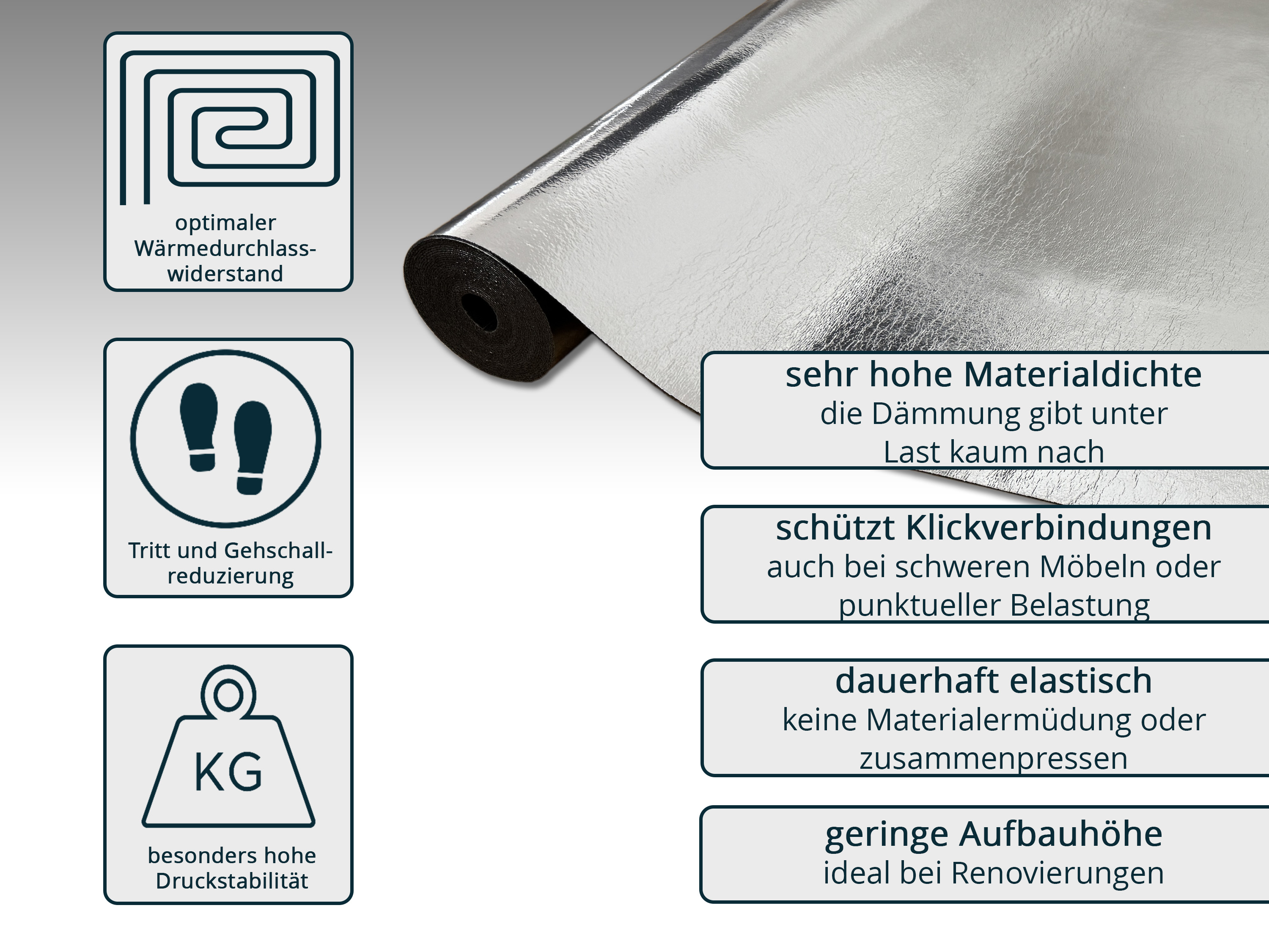 uficell® VINOSOUND RIGID ALU premium Vinylunterlage Trittschallmatte für Rigid/SPC Vinylboden B-Ware