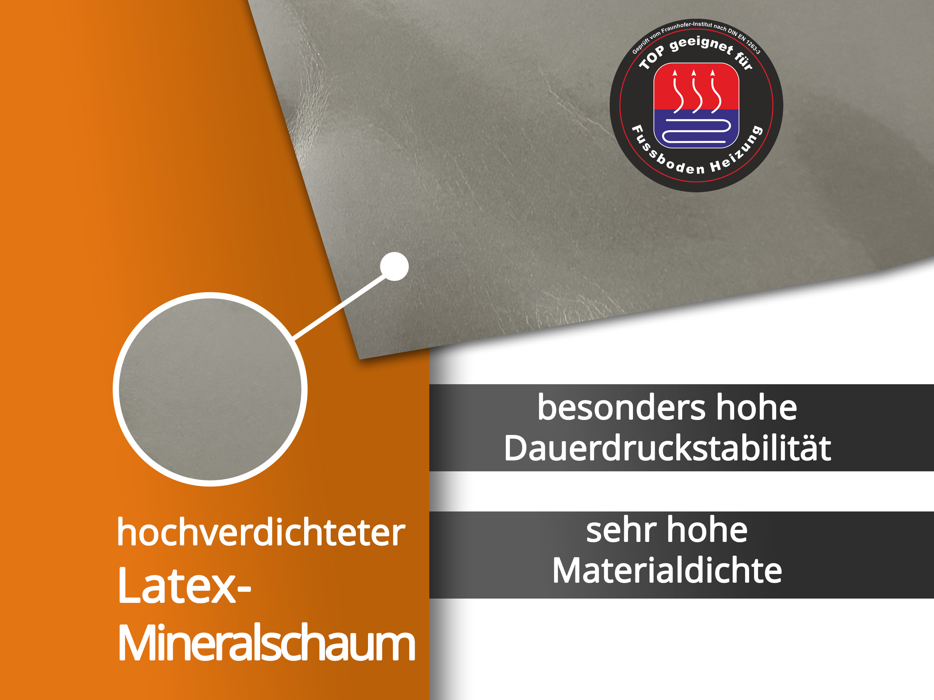 uficell® Silence Floor Akustik Trittschalldämmung mit Mineralsandfüllung B-Ware