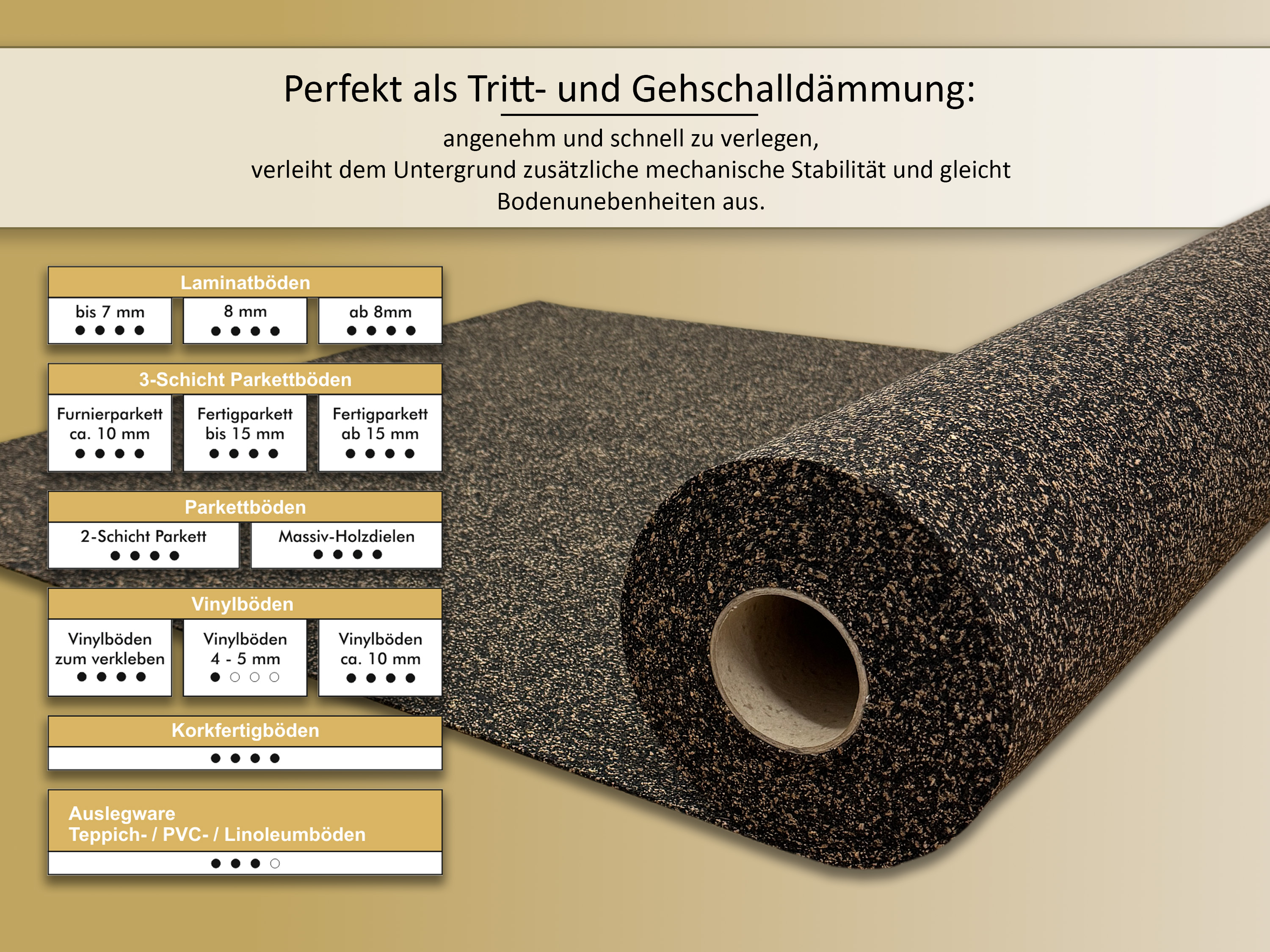 uficell® Gummikork (Rubberkork) Akustik und Vibrations Trittschalldämmung Stärken 2 - 8 mm 
