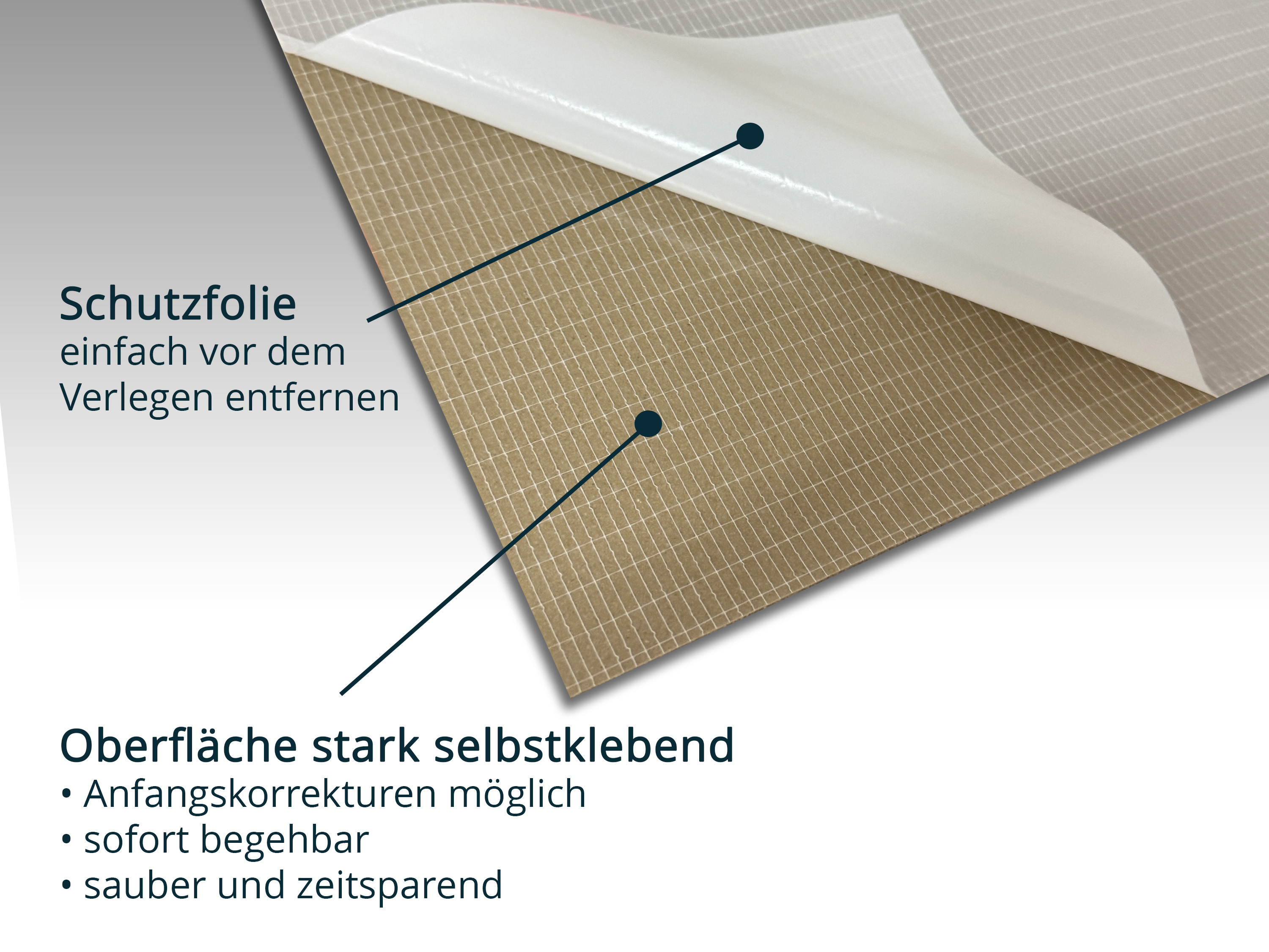 selbstklebende Akustikmatte uficell® VINOSTICK® silent premium für Dryback Klebevinylböden