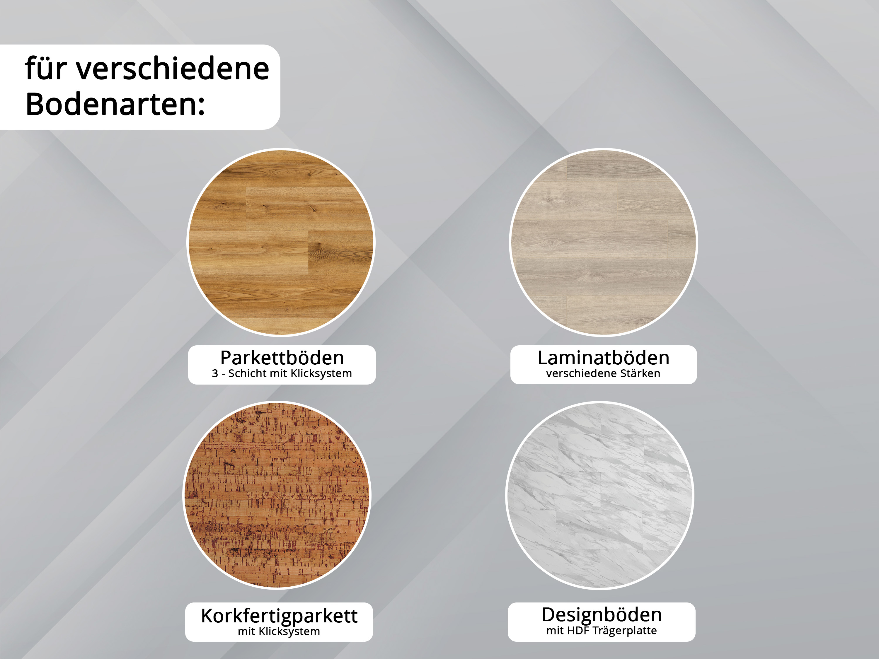 uficell® Soft-Step XPS Trittschalldämmung - 5 mm Stark - bis 20 dB(A) Trittschallverbesserung
