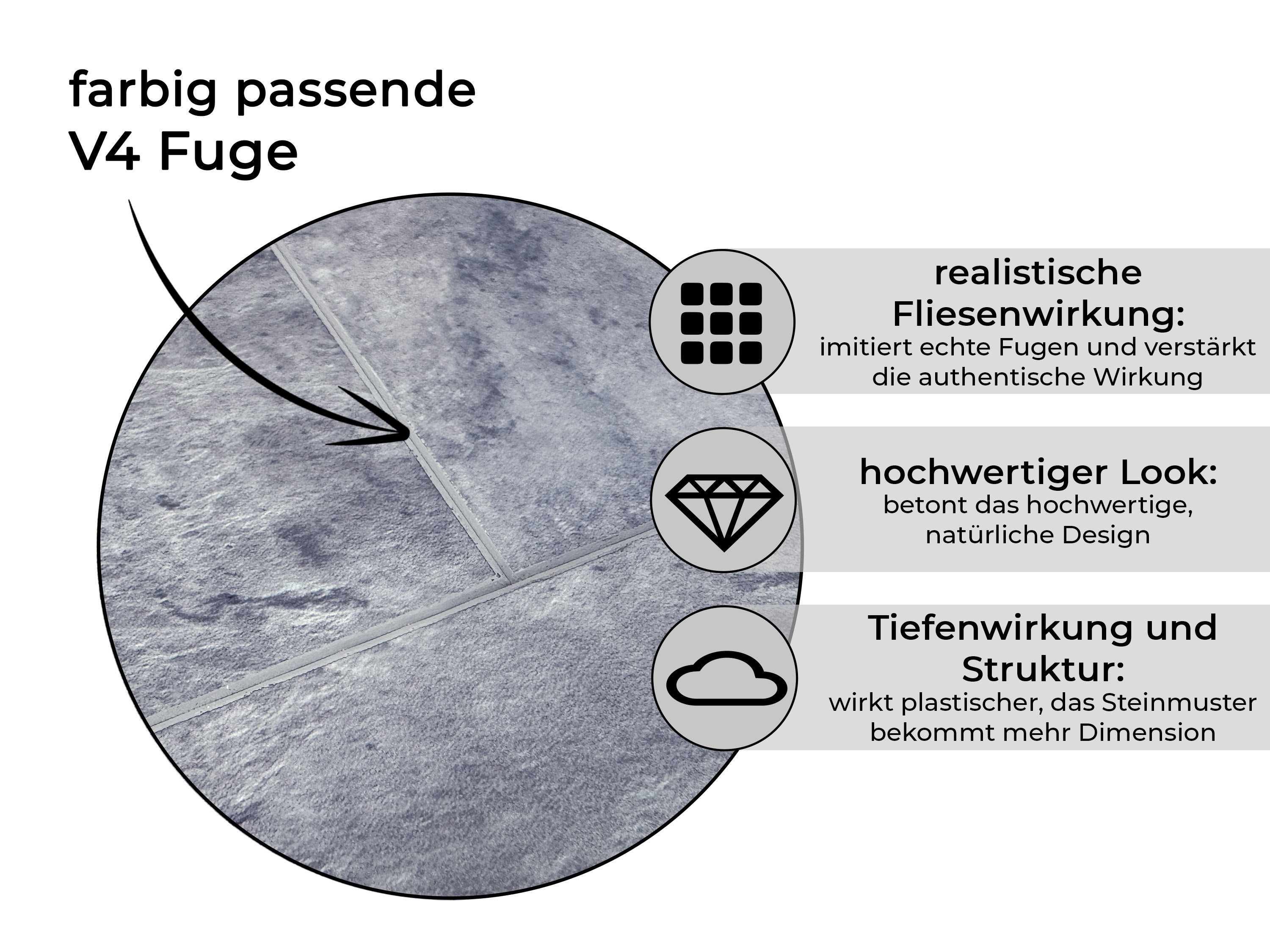 Klick Vinylboden Loft Dark Fliesendekor SPC Klickvinyl 5 mm stark mit Trittschalldämmung - farbige V4 Fuge