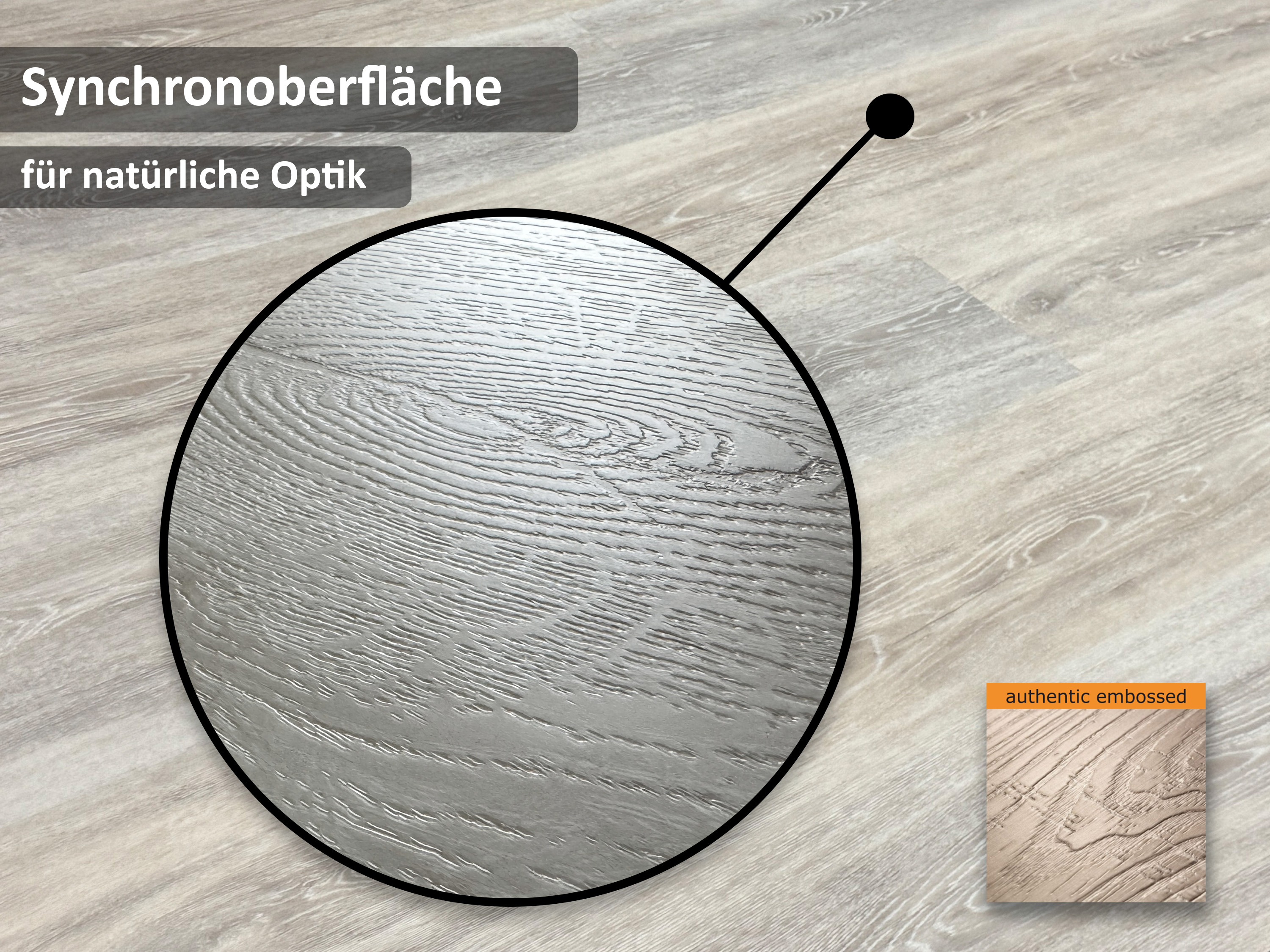 Vinylboden Eiche Premium Silber Rigid Klickvinyl 6,5 mm Stark, V4 Fuge, inkl. 1 mm Trittschalldämmung